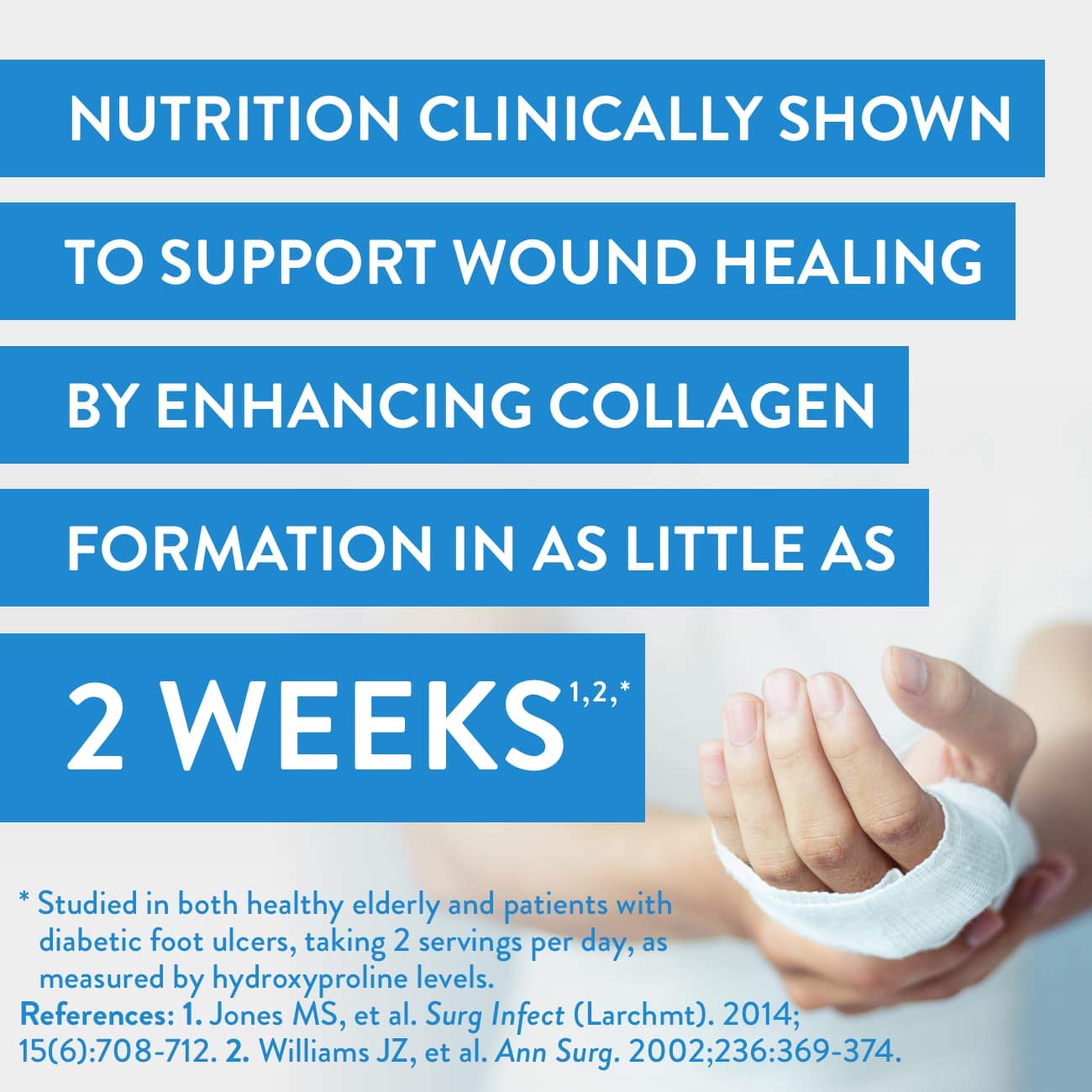 Juven Therapeutic Nutrition Drink Mix Powder for Wound Healing Support with Collagen Protein - Orange Flavor, 48 Packets | Post-Surgery Recovery & Immune System Boost