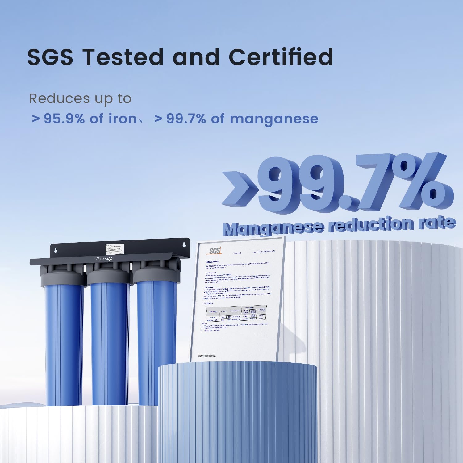 Waterdrop Whole House Water Filter System - 20