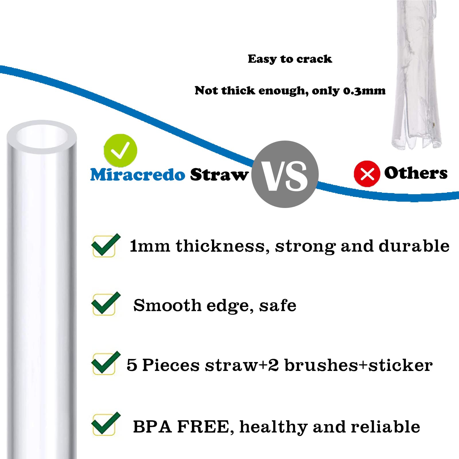 5-Pack Miracredo Replacement Straws for Hydro Flask & Takeya Wide Mouth Bottles - Compatible with Thermoflask & 32 oz Hydroflask - Includes 2 Straw Cleaning Brushes - Perfect for Hiking, Gym & Outdoor Activities