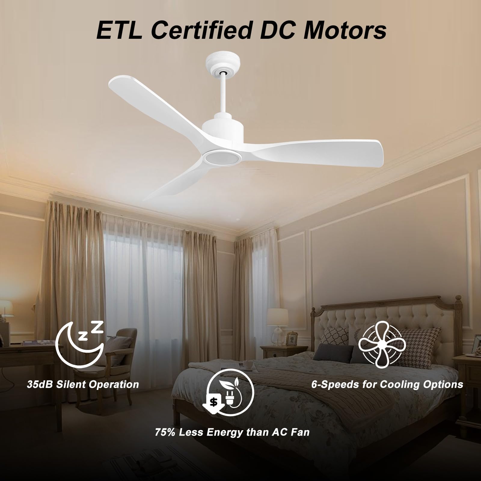 52 Inch Smart Ceiling Fan with Quiet DC Motor - 3 Blade High CFM Indoor/Outdoor Modern White Ceiling Fan with Remote Control & LED Light - Perfect for Bedroom, Living Room, Patio and Covered Porch
