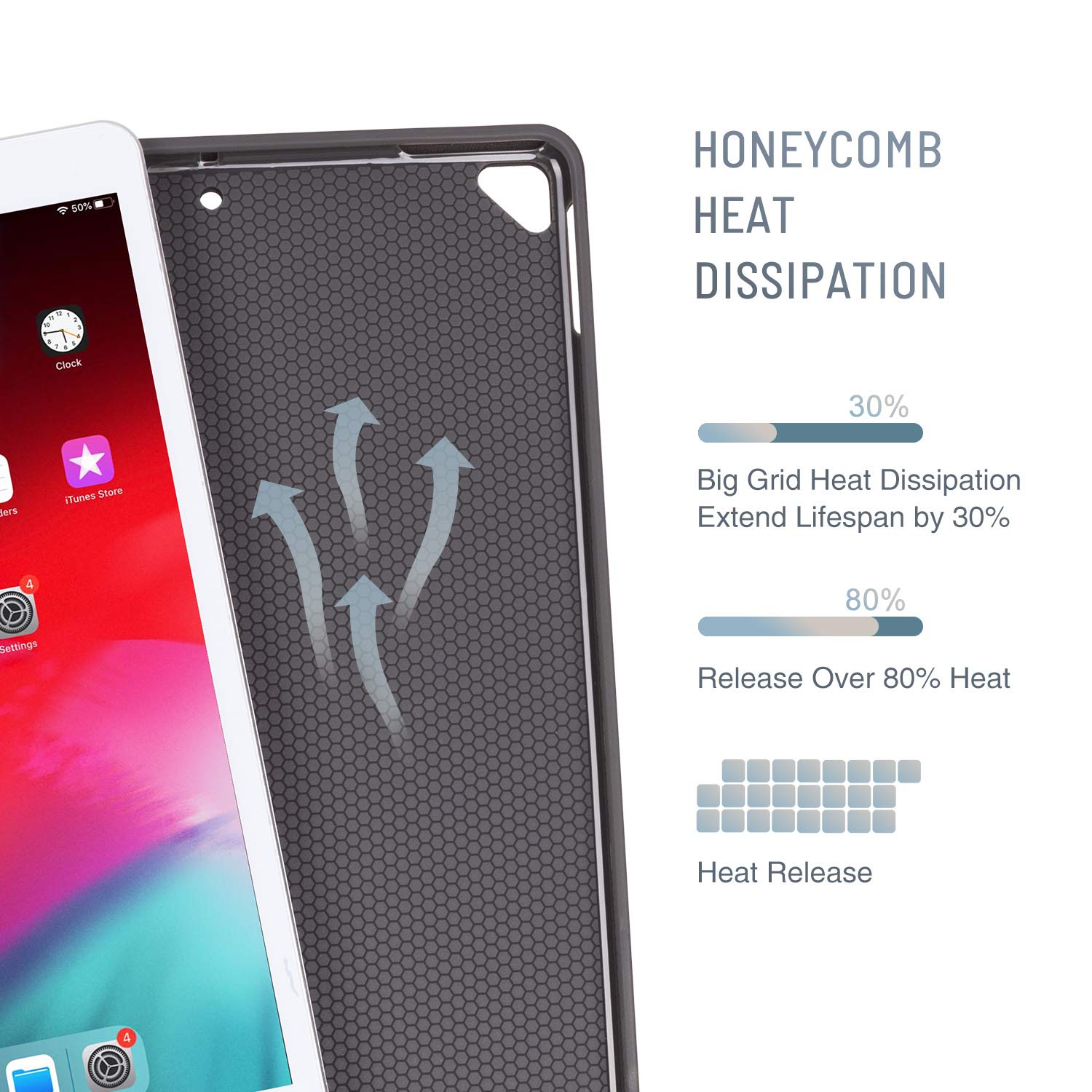 Premium Shockproof Case for iPad 9th/8th/7th Gen 10.2