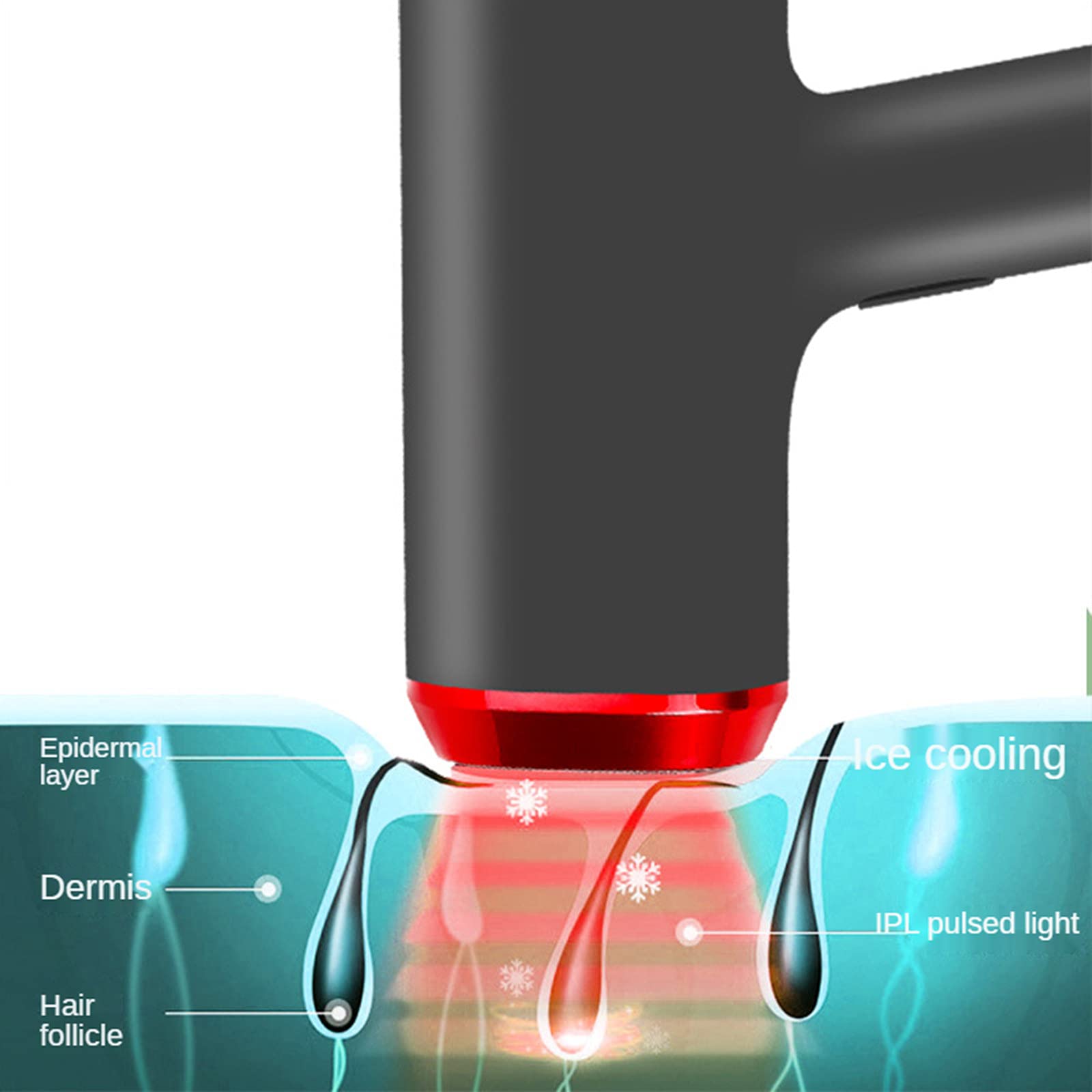 Professional IPL Hair Removal Device with Ice Cooling Technology - 999,999 Flashes Permanent Hair Removal System for Women & Men - Painless At-Home Hair Removal for Face, Body, Bikini Area - Perfect for Smooth Skin Before Beach Vacation or Special Occasions