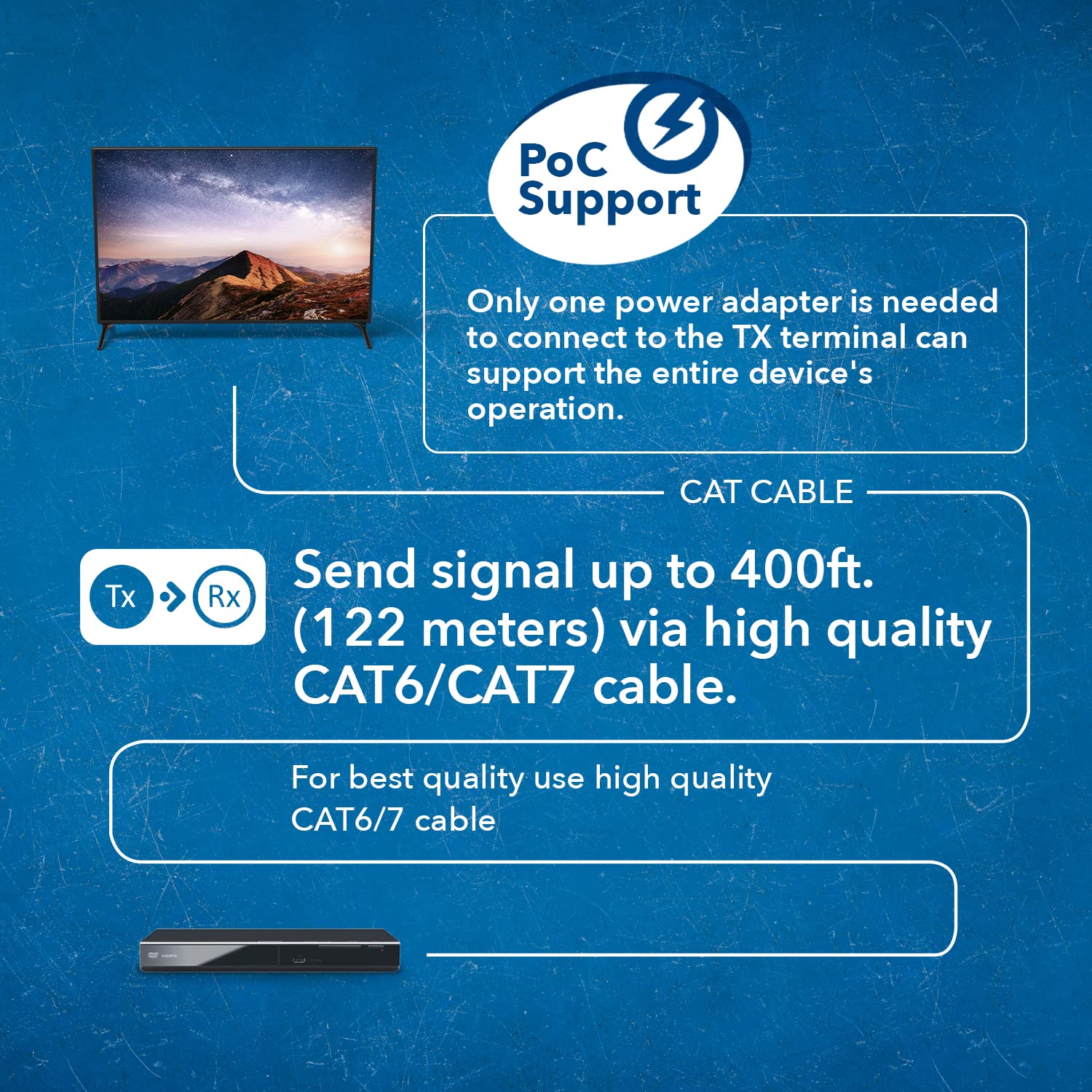 OREI 4K@60Hz KVM HDMI Extender Over Ethernet with PoC | Single HDBaseT CAT5e/CAT6A/CAT7 Cable | Up to 400 Feet 4:4:4 | Remote, Keyboard, Mouse & USB Control | Perfect for Home Theater, Gaming & Office Setup