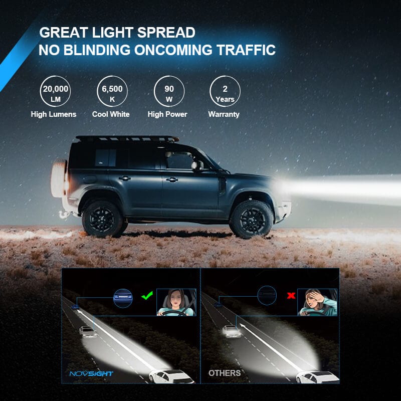 N56 Plus Series Wireless 9007 HB5 LED Bulbs - Super Quiet, 90W 20000LM 6500K Cool White, Heat Dissipation - Pack of 2 | Perfect for Car Headlights, Fog Lights & Off-Road Vehicles