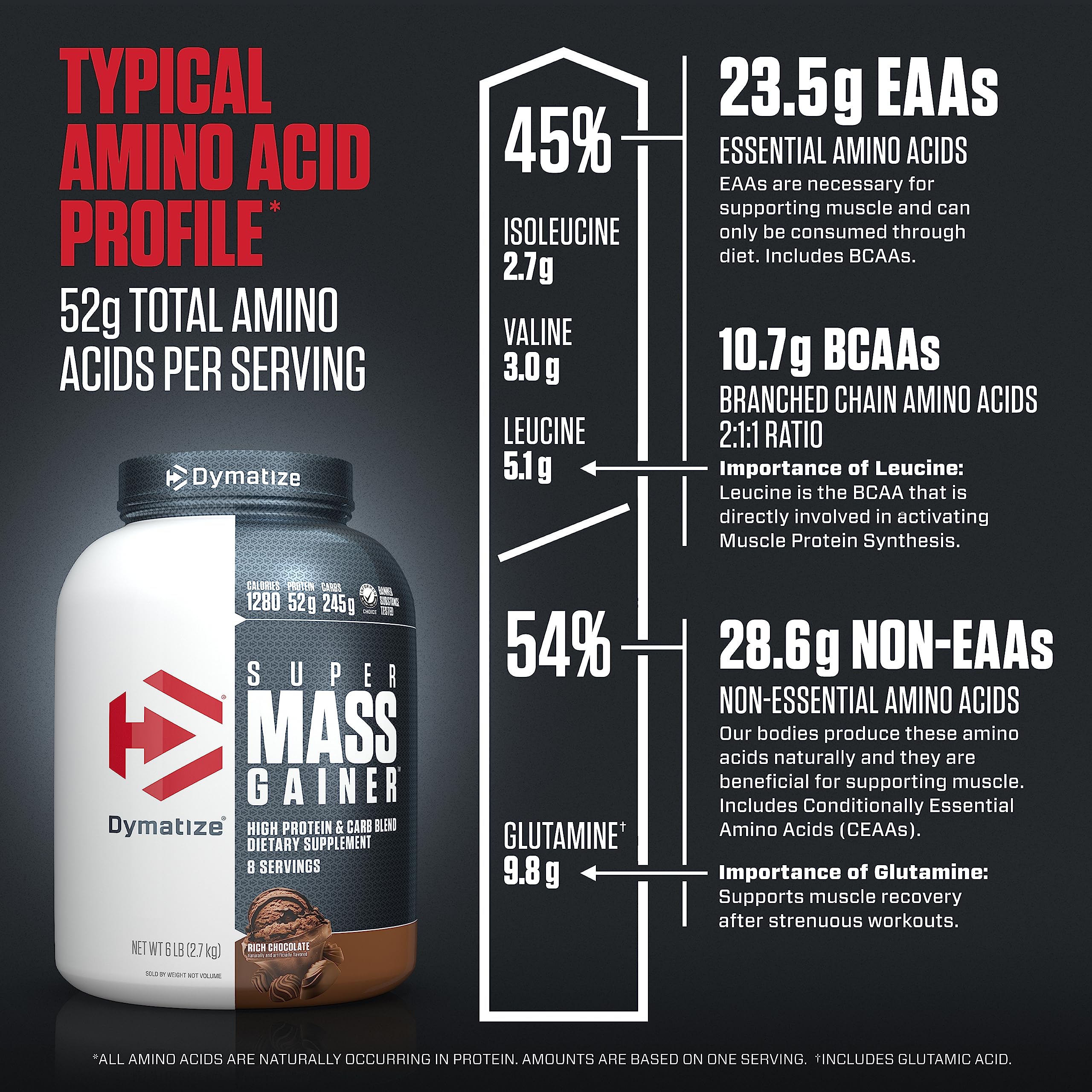 Dymatize Super Mass Gainer Protein Powder - Rich Chocolate Flavor | 52g Protein, 1280 Calories, 10.7g BCAAs | Whey Protein Isolate & Casein Blend | 8 Servings | Perfect for Muscle Building, Weight Gain & Post-Workout Recovery