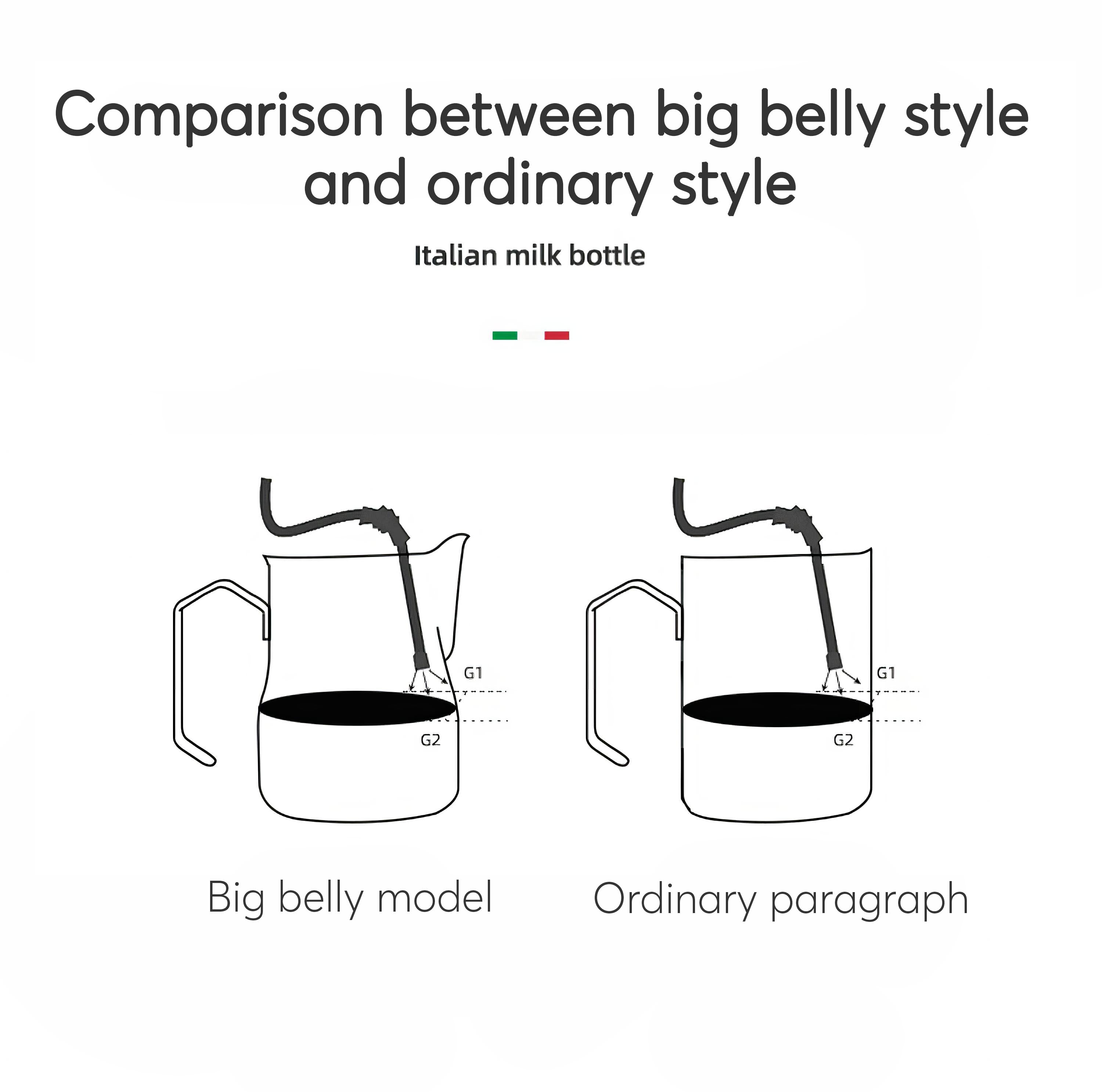Premium Non-Stick Latte Art Milk Pitcher for Cappuccino & Coffee - Barista-Grade Stainless Steel Frothing Jug for Perfect Milk Foam & Latte Designs - Ideal for Home Baristas & Coffee Shops