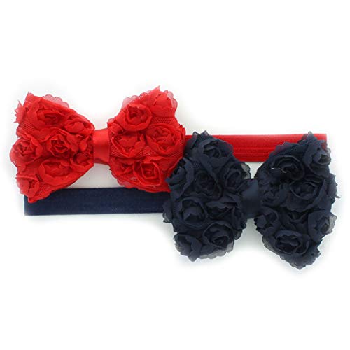 Red/Navy