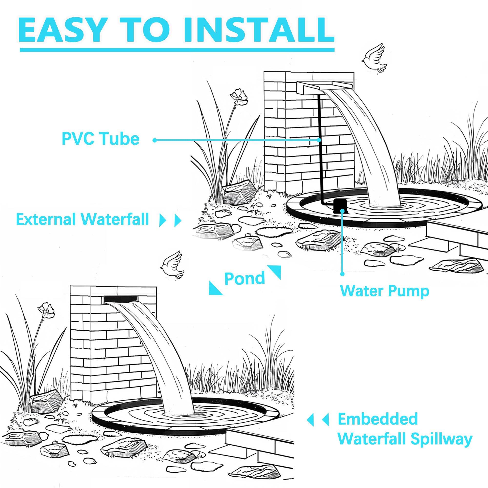 304 Stainless Steel Pool Fountain Waterfall with Wide Water Flow Platform - Outdoor Patio Waterfall Spillway Decor (35.5 Inch) - Perfect for Backyard Pools, Garden Landscaping & Relaxing Water Features