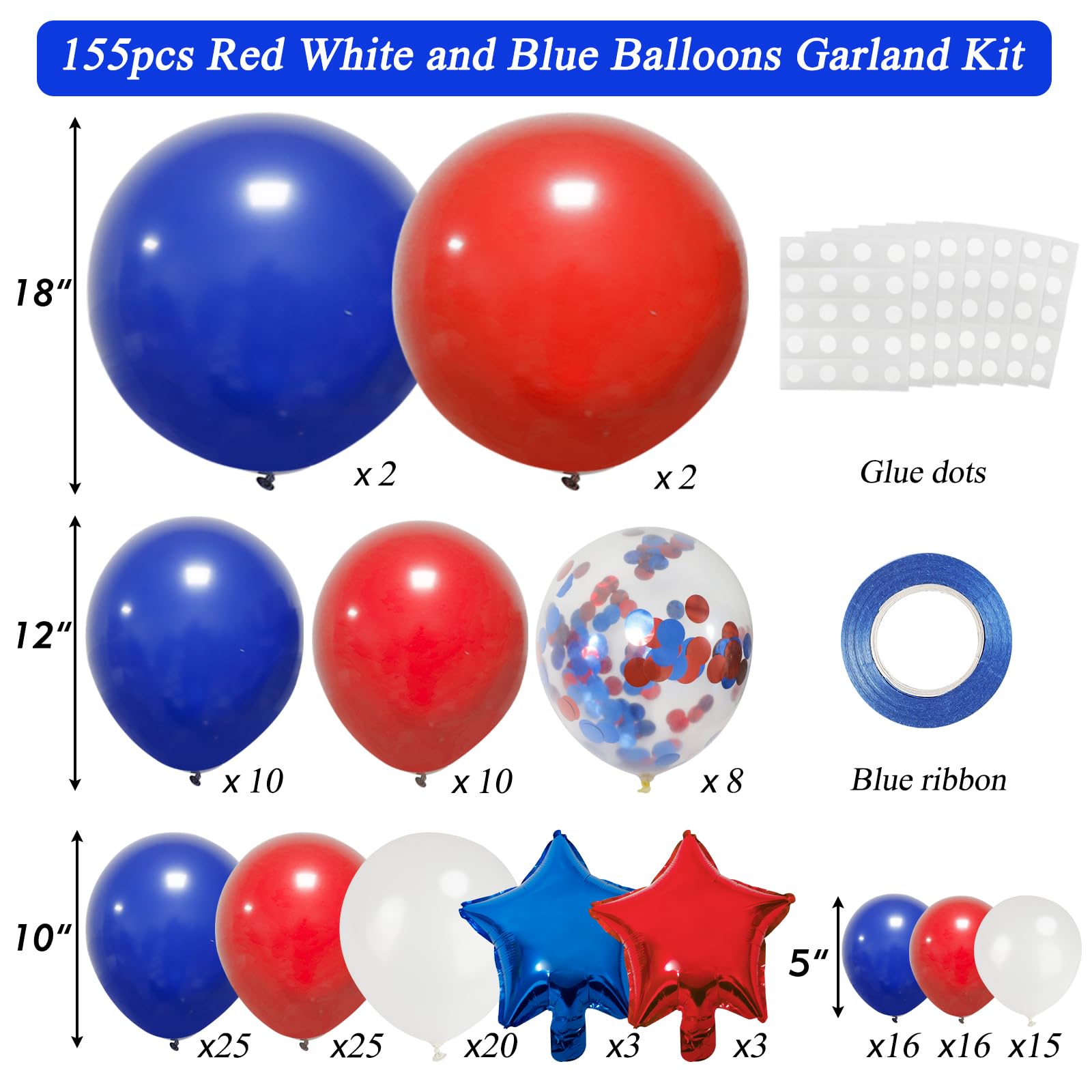RUBFAC 160pcs Red White Blue Balloons Garland Arch Kit - Baseball Theme Party Decor with Star Foil Balloons for 4th of July, Graduation, Birthday, Wedding, Nautical & Patriotic Events | Perfect for Backyard BBQs, Sports Celebrations & Holiday Festivities