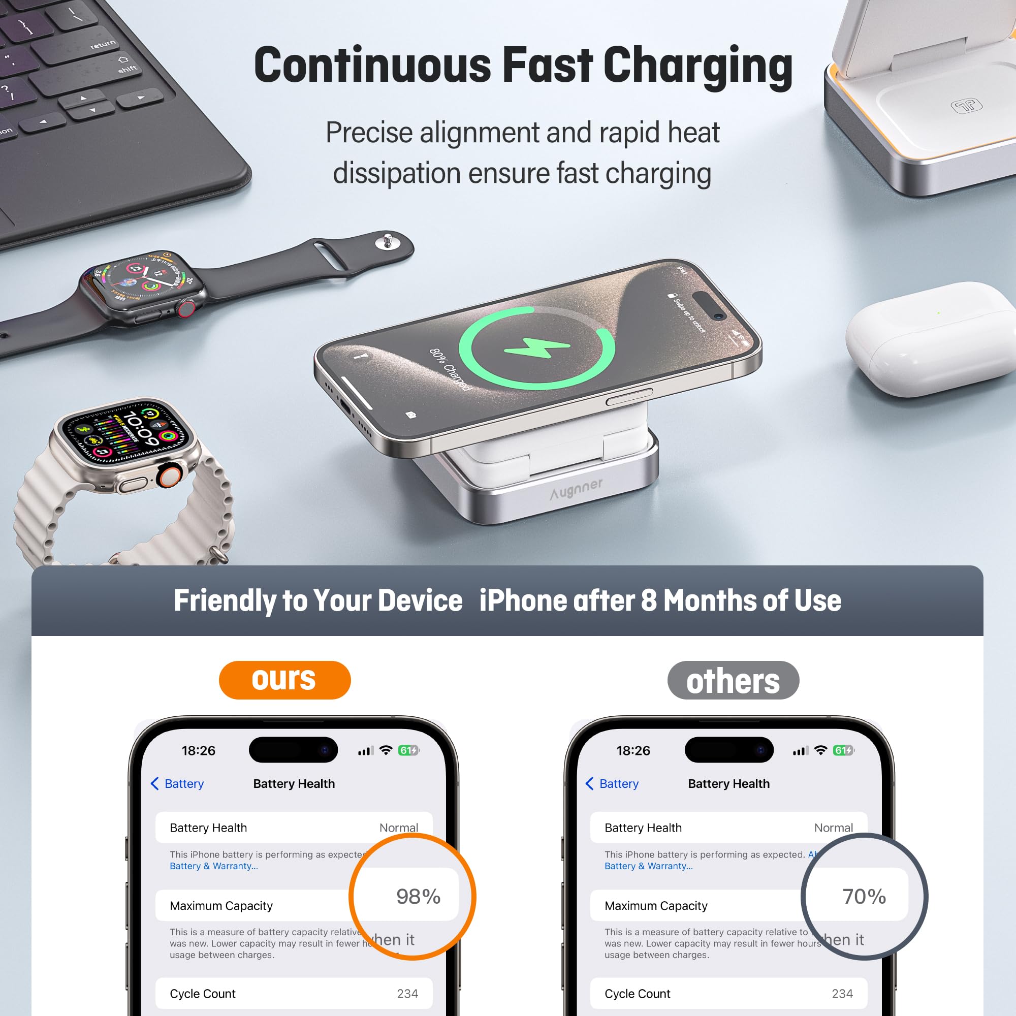 2025 Upgraded 3-in-1 Foldable Wireless Charging Station with LED Light - Fast Magnetic Charger for iPhone 16/15/14/13/12, Apple Watch & AirPods (Includes 20W Adapter) | Perfect for Home, Office & Travel Charging Solution