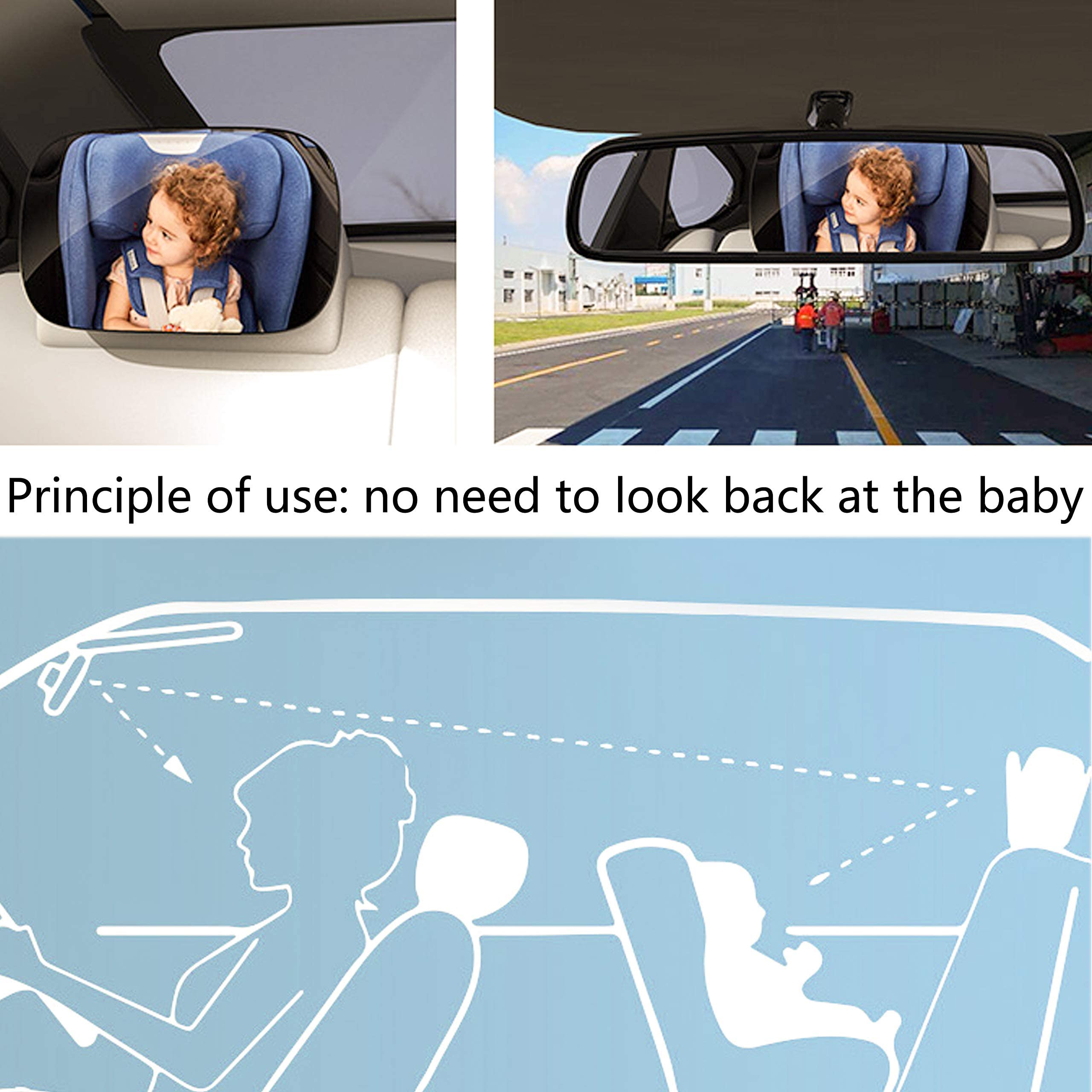KEWAYO Baby Car Mirror for Rear Facing Car Seat - 360° Adjustable Safety Mirror with Ultra Stable Mount, Clear View for Backseat Baby Monitoring | Perfect for Parents, Road Trips & Safe Driving