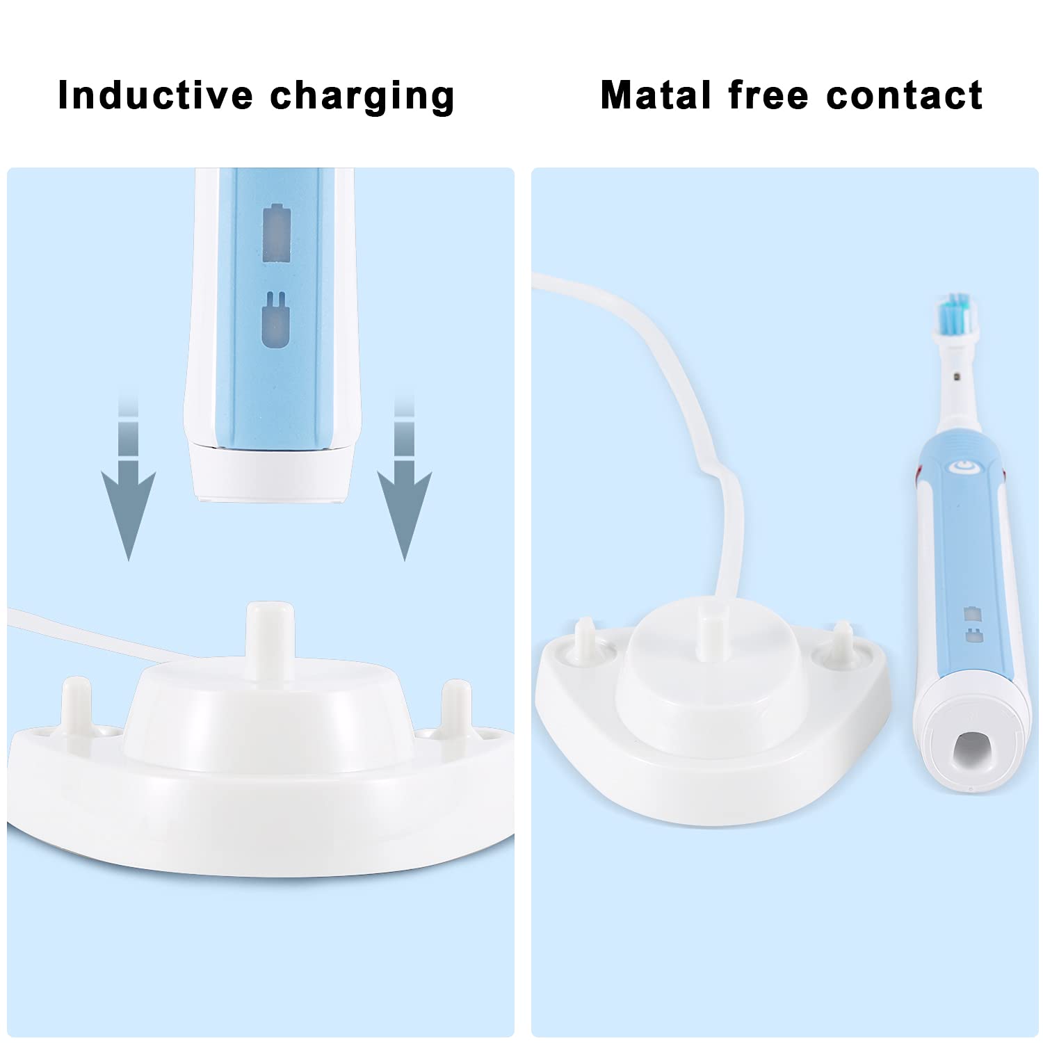 Oral-B 3757 Electric Toothbrush Charger - Portable Inductive Charging Base with Power Cord, 2 Toothbrush Head Holders & 2 Dust Caps - Perfect Travel Replacement for Oral-B Smart Series (Ideal for Home, Office & Vacation Use)