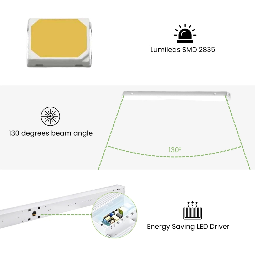 4ft LED Strip Light Fixture - Tunable Wattage (40W/30W/20W) & Selectable CCT (3000K-6500K) - High Lumen Output - UL & DLC Certified - Perfect for Home, Office & Commercial Lighting