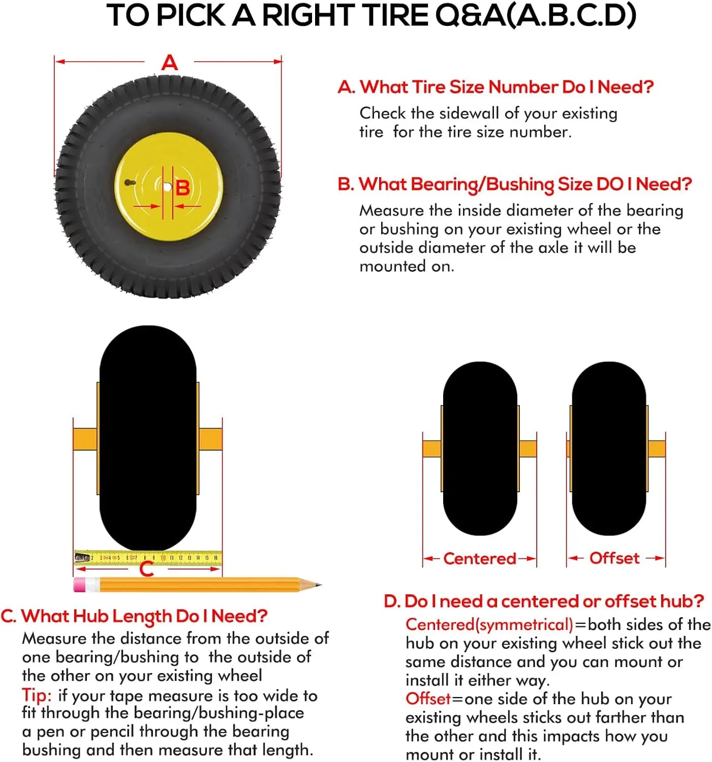 2PCS Autocessking 20x8.00-8 Tubeless Rear Tires with Wheels for Riding Lawn Mowers – 3.5