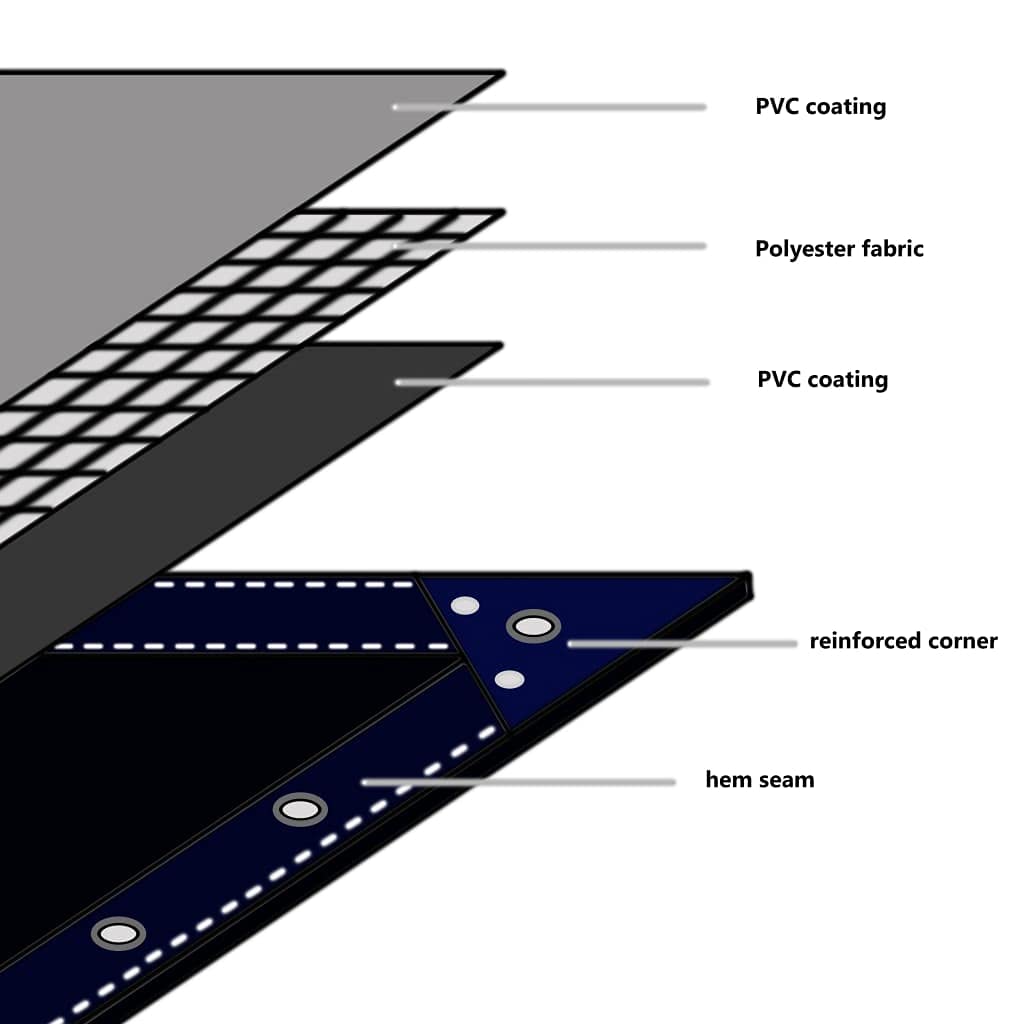 Heavy Duty Waterproof Poly Tarpaulin with Grommets - UV Resistant Reinforced Edges Tarp Cover for Truck, Boat, Pool, Tent & Construction - Durable Gray Tarp 157.5