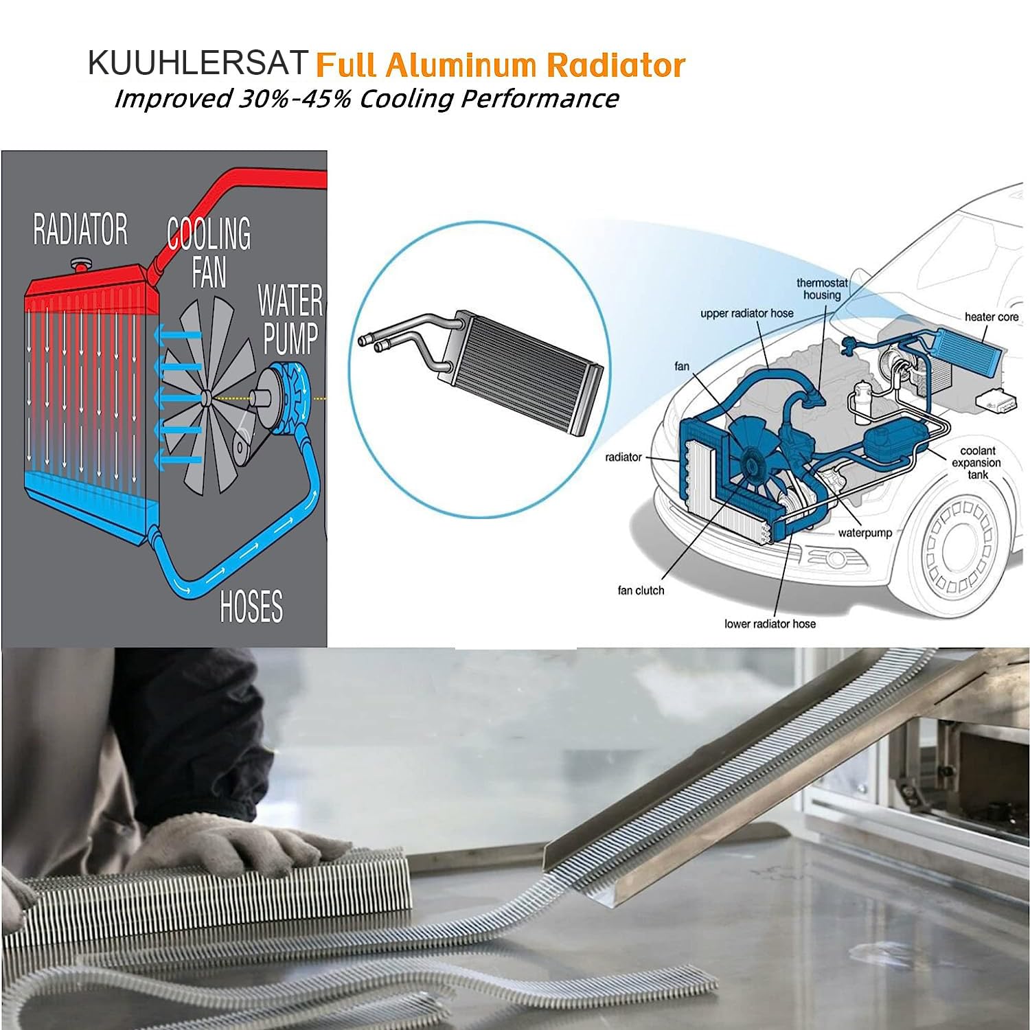 High-Performance Aluminum Radiator for 1968-1974 AMC AMX, Javelin, Marlin, Rambler SST V8 - 4 Row Core with 10-Inch Electric Fan & Relay Kit - Perfect for Classic Car Restoration & Hot Rod Upgrades