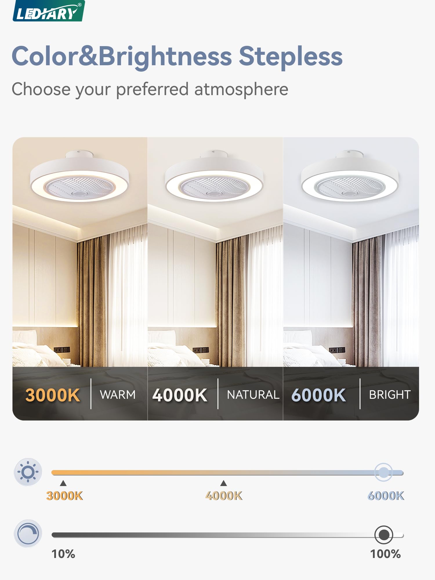 LEDIARY 22 Inch Bladeless Ceiling Fan with Light & Remote - 6 Speed Adjustable, 3000-6000K Color Temperature - Modern Flush Mount LED Ceiling Fan for Bedroom, Living Room, Nursery - Energy Efficient & Quiet Operation for Home & Office Use