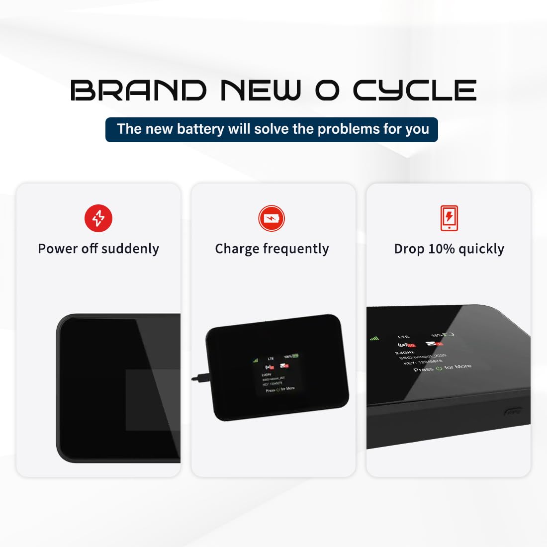 MF01 3100mAh Replacement Battery for AT&T Turbo Hotspot 2 (CT2MHS01) - Long Lasting Power for Travel, Work & Remote Connectivity