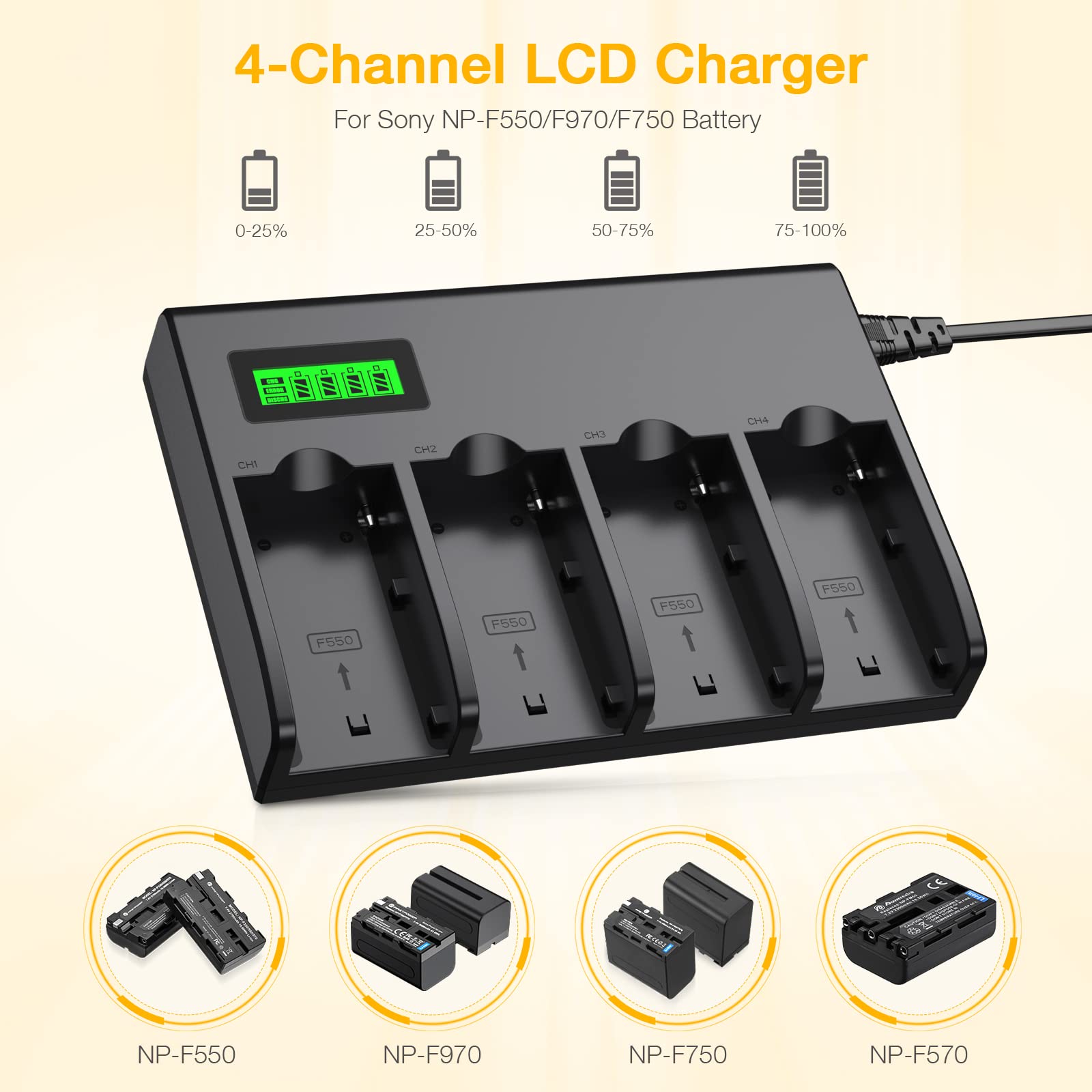 4 Pack NP-F970 Replacement Batteries & 4-Channel Charger for Sony Cameras - Compatible with NP-F970/950/960/550/330/570 & CCD-SC55, TR516/716/818/910/917 Handycams - Perfect for Travel Vlogging, Wedding Filming & Outdoor Photography
