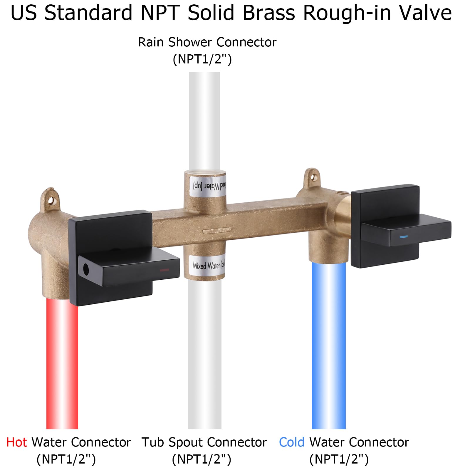 2 Handle Matte Black Shower Faucet Set with Tub Spout - Complete Bathtub Shower System Kit - Durable Brass Construction for Bathroom Remodeling & Home Upgrade