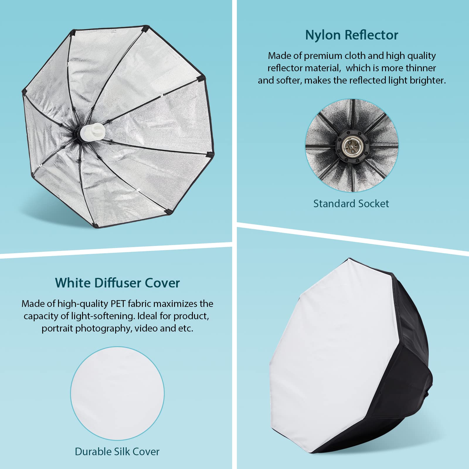 GARVEE 2-Pack 135W 5500K Continuous Lighting Softbox Kit for Photography - Perfect for Studio, Portrait, and Product Photography