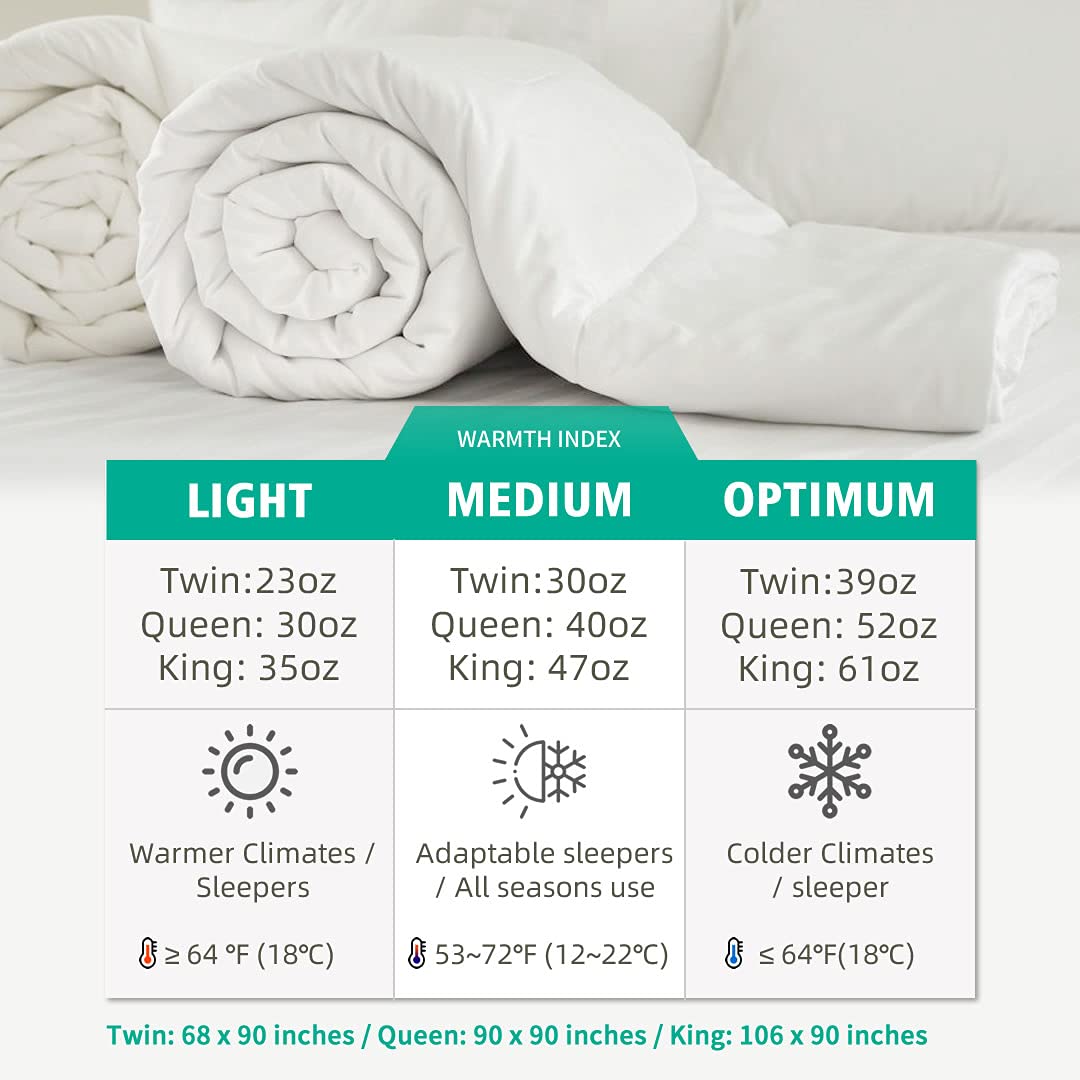 Luxury Oversized King Down Feather Comforter - Ultra Soft Hotel Collection All Season Fluffy Duvet Insert - 120x98 Inches White - Perfect for Bedroom, Guest Room & Luxury Hotel Decor