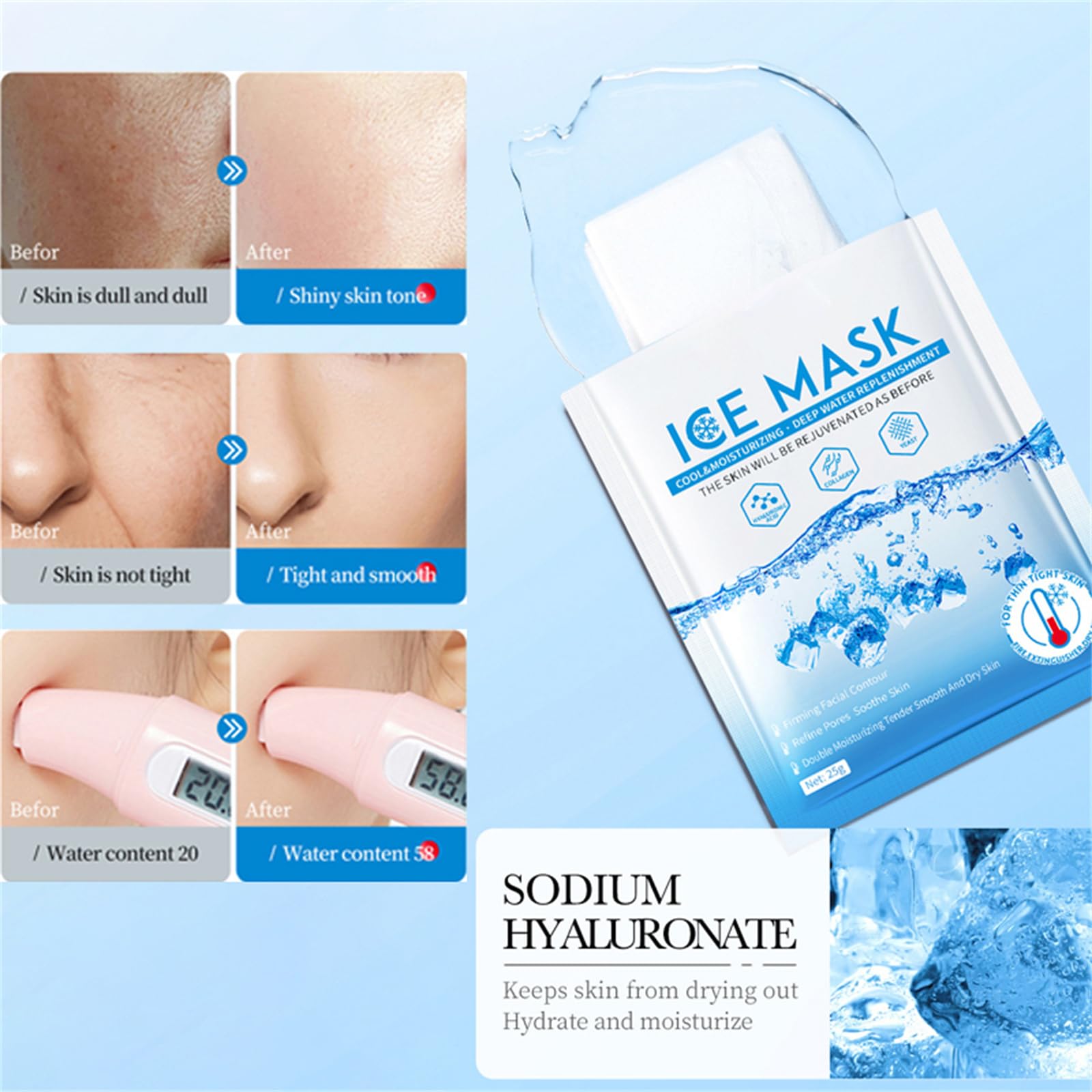 Ice Gel Face Mask for Cooling & Hydration - Korean Collagen Sheet Mask with Acid for Women's Skincare | Soothes Sunburn, Redness & Puffiness (10 Pack) - Perfect for Post-Workout, Travel & Morning Routine