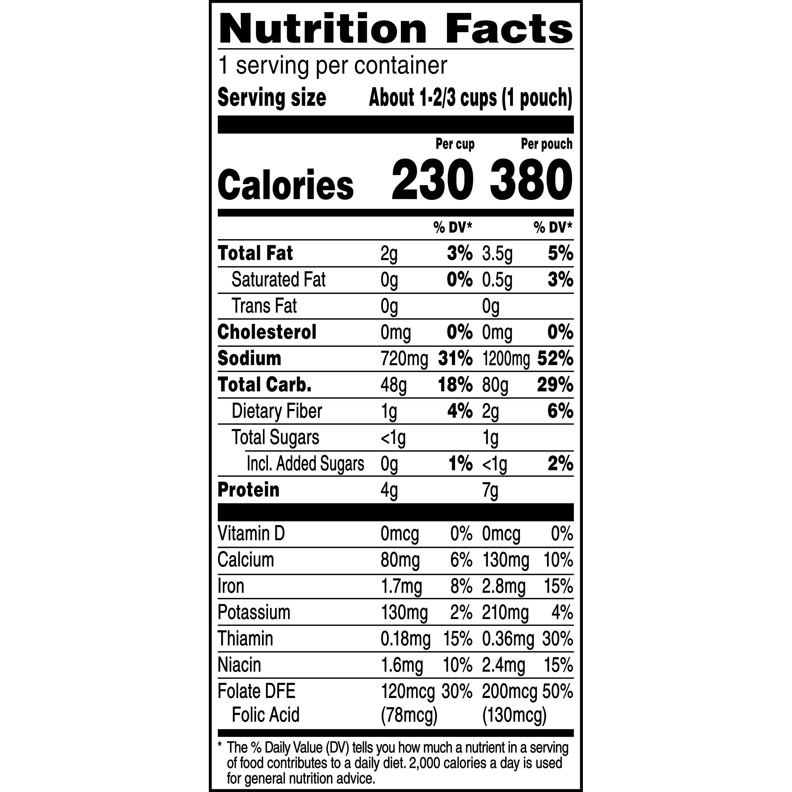 Rice a Roni Heat & Eat Microwaveable Rice - Quick Cook Chicken Flavored Rice (8.8oz Pouch) - Perfect for Office Lunches, Camping Meals & Emergency Food Supplies