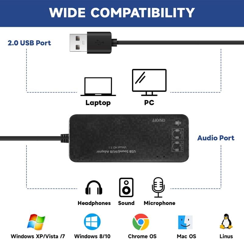 iFutniew 3-Port USB 2.0 Hub with 7.1 Channel External Sound Card - Headset & Microphone Adapter for PC (Black) - Perfect for Gaming, Streaming & Conference Calls