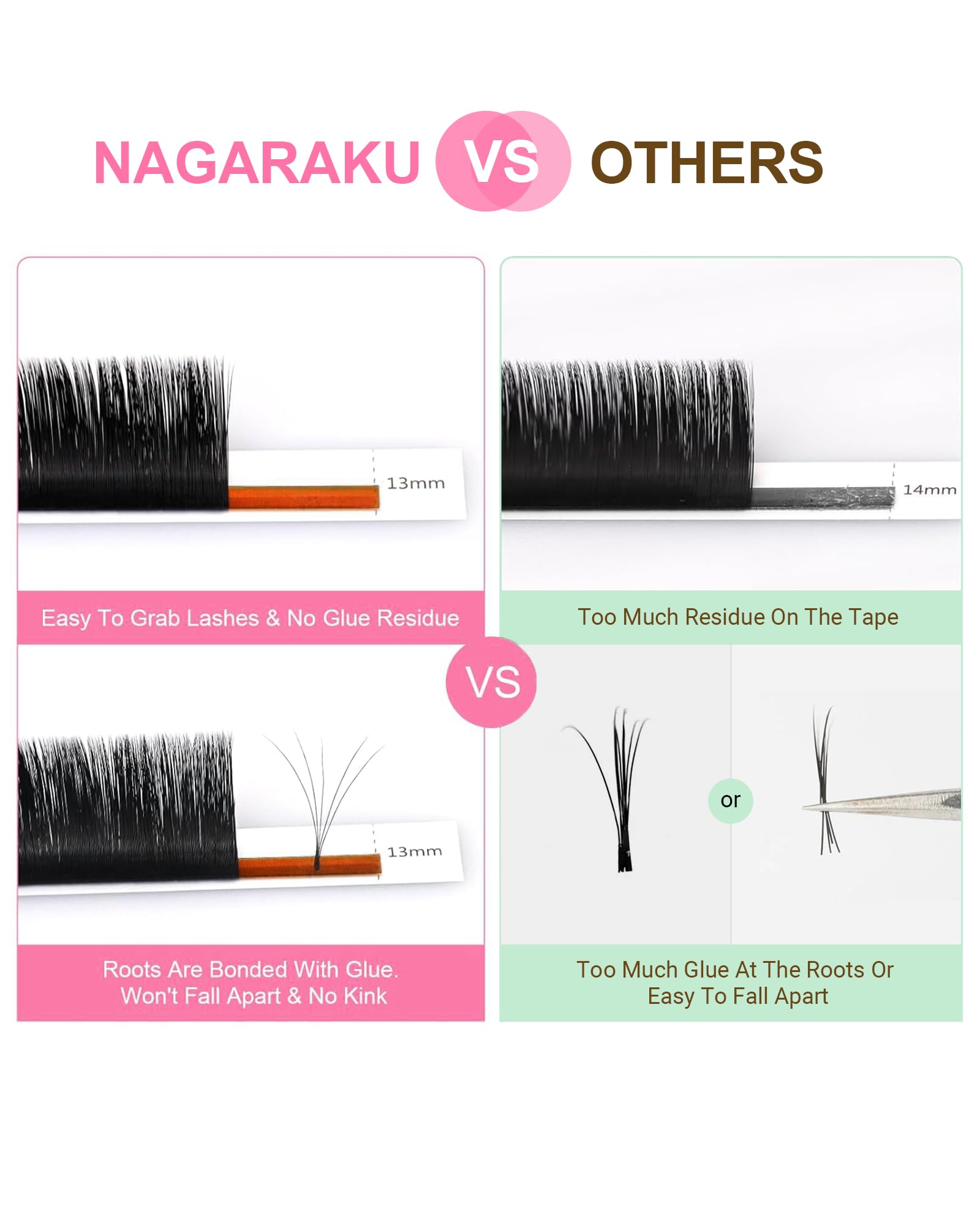 NAGARAKU Easy Fan Eyelash Extensions - 0.07 C Curl Volume Lashes 8-15mm, Rapid Blooming Faux Mink Cluster Lashes for Beginners - Soft Professional Lash Supplies for Salon, Bridal & Party Makeup