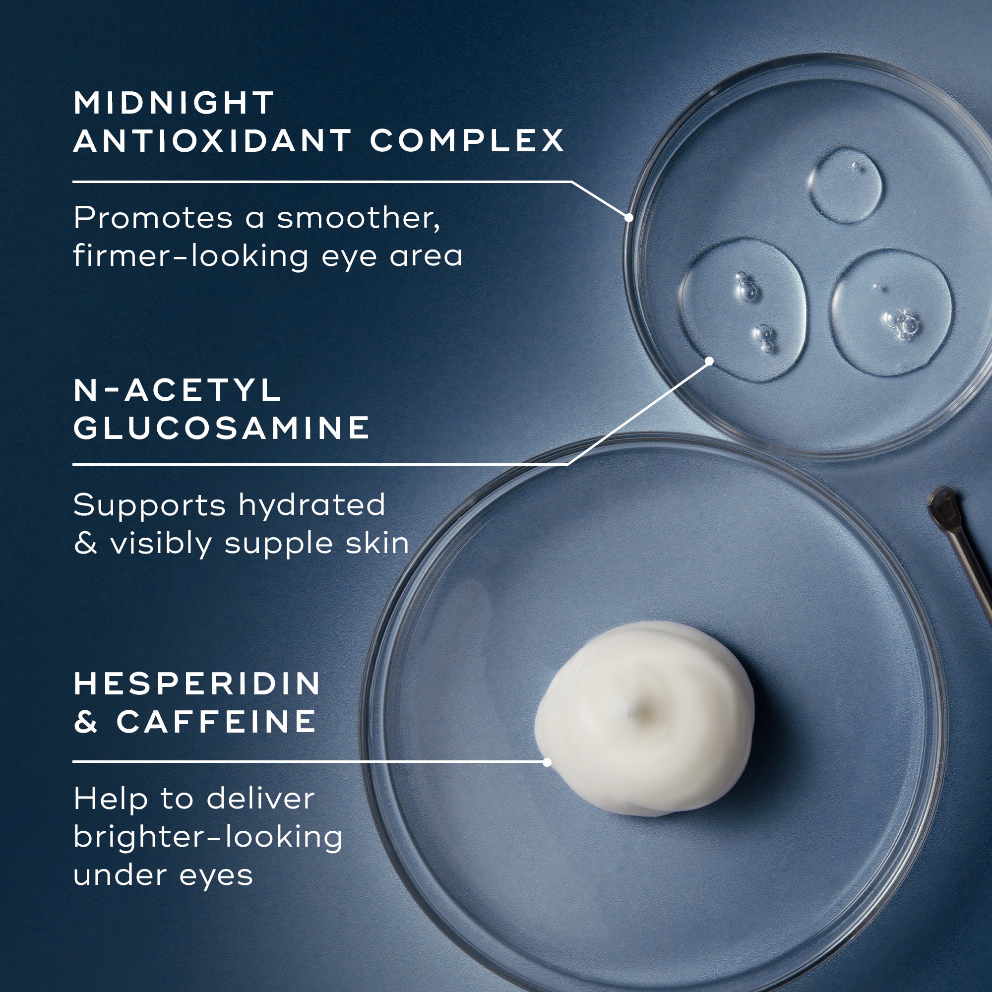 Advanced Night Eye Cream for Dark Circles & Puffiness - Anti-Aging Eye Treatment with Retinol & Hyaluronic Acid - Perfect for Nighttime Skincare Routine & Morning Refresh