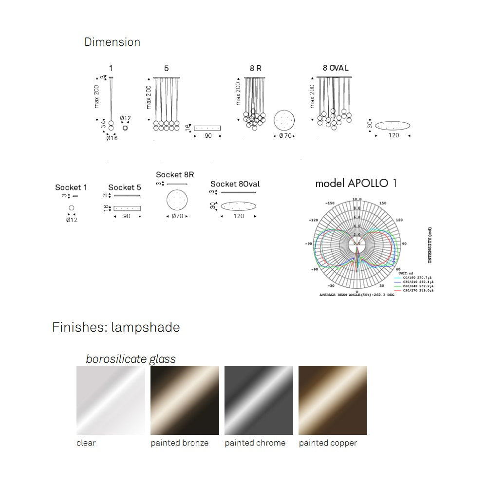Modern APOLLO LED Ceiling Light Fixture - Energy Efficient Dimmable Chandelier for Living Room, Bedroom, Dining Room - Perfect for Home Decor and Ambient Lighting