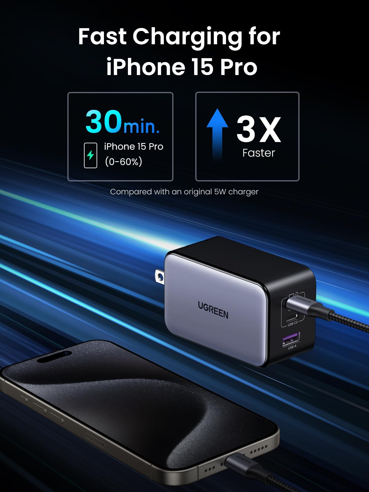 UGREEN Nexode 100W GaN USB C Charger Block - 3-Port Fast Charging Brick with GaN Infinity™ Chip for MacBook Pro/Air, iPad, ThinkPad, iPhone 16/15, Galaxy S24/S23, Pixel - Perfect for Travel, Office & Home Charging