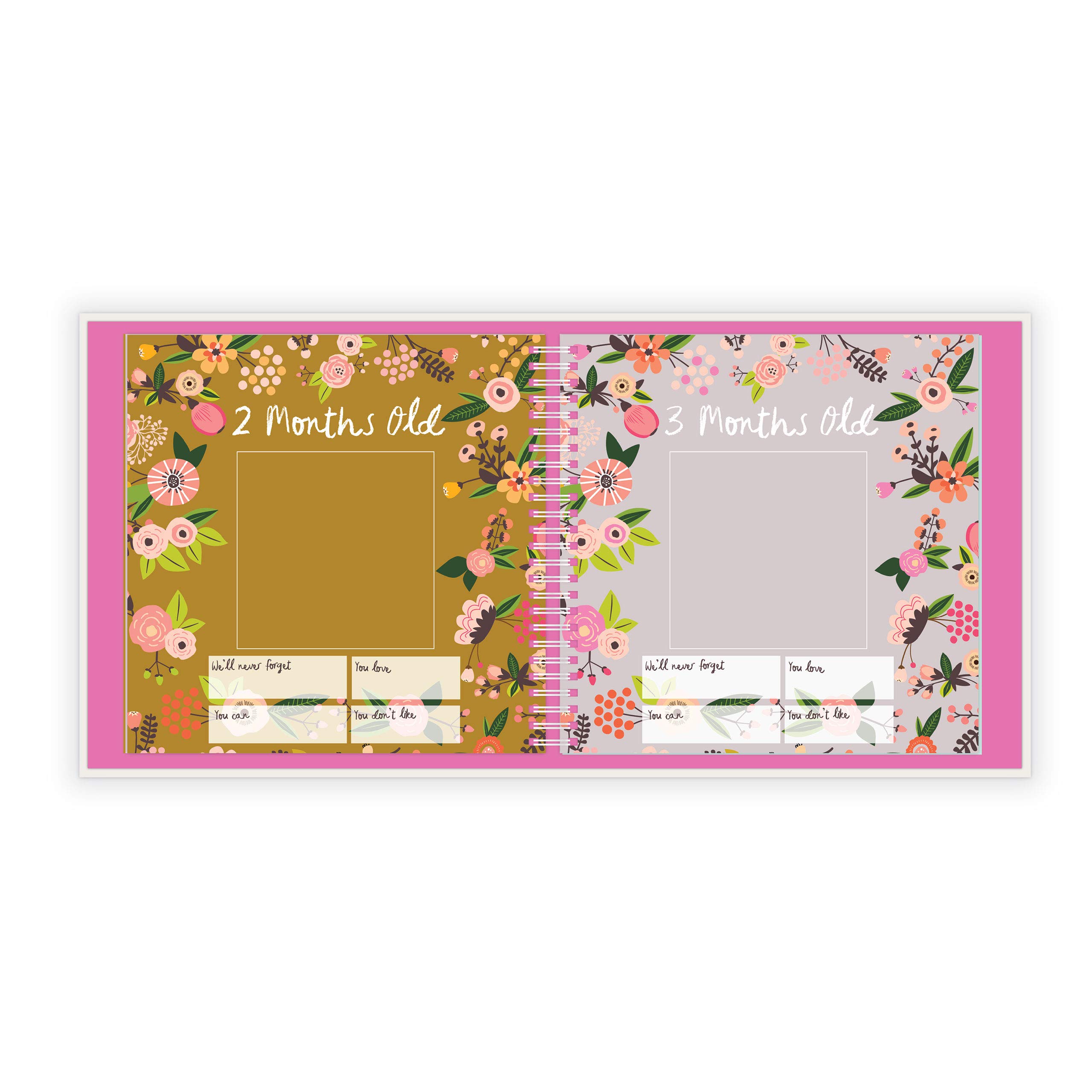 Lucy Darling Baby Memory Book - Gender Neutral First Year & 5 Years Journal, Photo Album for Baby Boy/Girl | Keepsake Milestone Book, Perfect Mom Gift & Newborn Present | Capture Precious Moments from Birth to Toddler Years