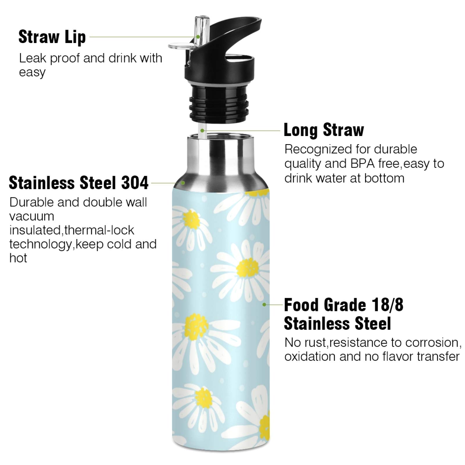 Qilmy 20 oz Stainless Steel Water Bottle with Straw Lid - Leakproof, Vacuum Insulated, Daisy Pattern Design - Perfect for Gym, Hiking, School & Outdoor Activities