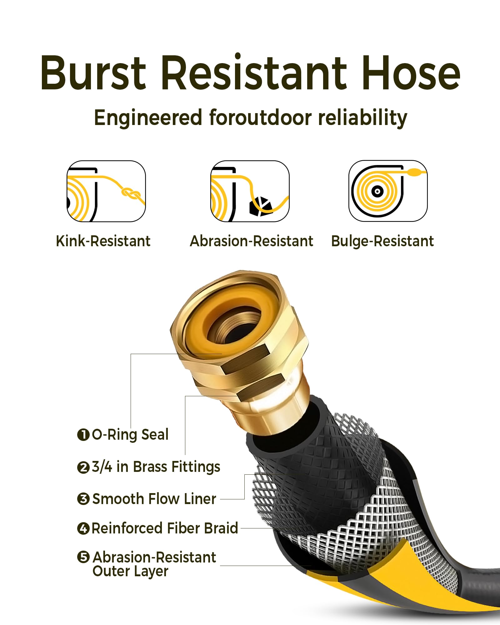 2025 Upgraded 65ft Retractable Garden Hose Reel with Dual Ratchet Lock - 5/8 Inch Heavy Duty Expandable Hose with UV & Freeze Protection, Brass Seal, Slow Retraction & Anti-Tangle Design - 180° Swivel Wall Mount for Lawn, Yard, Car Washing & Outdoor Watering
