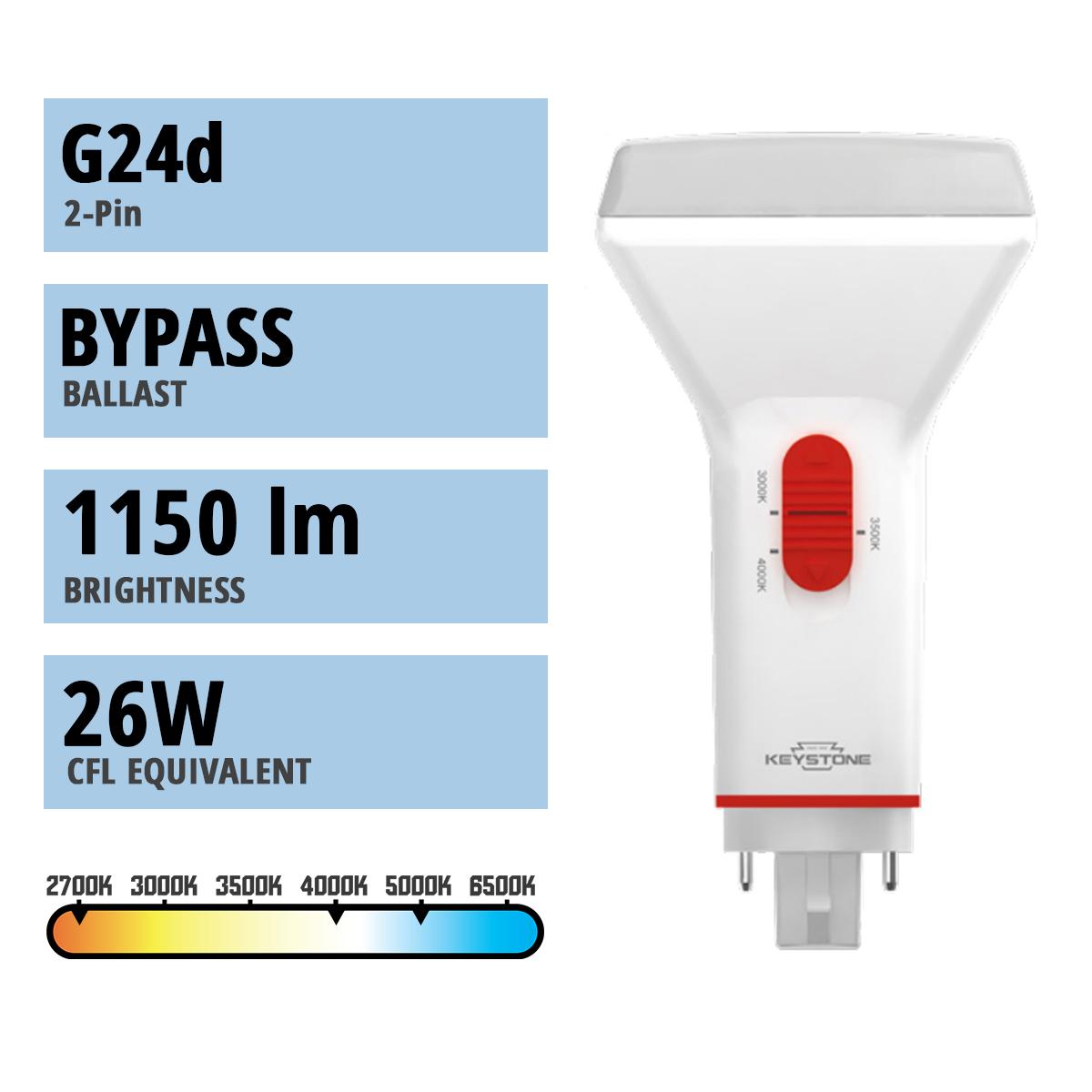 2 Pin PL LED Bulb - 9W 1150 Lumens, Ballast Bypass, 30K|35K|40K Color Temperature, G24d Base - Perfect for Office Lighting, Commercial Spaces & Energy-Efficient Home Use
