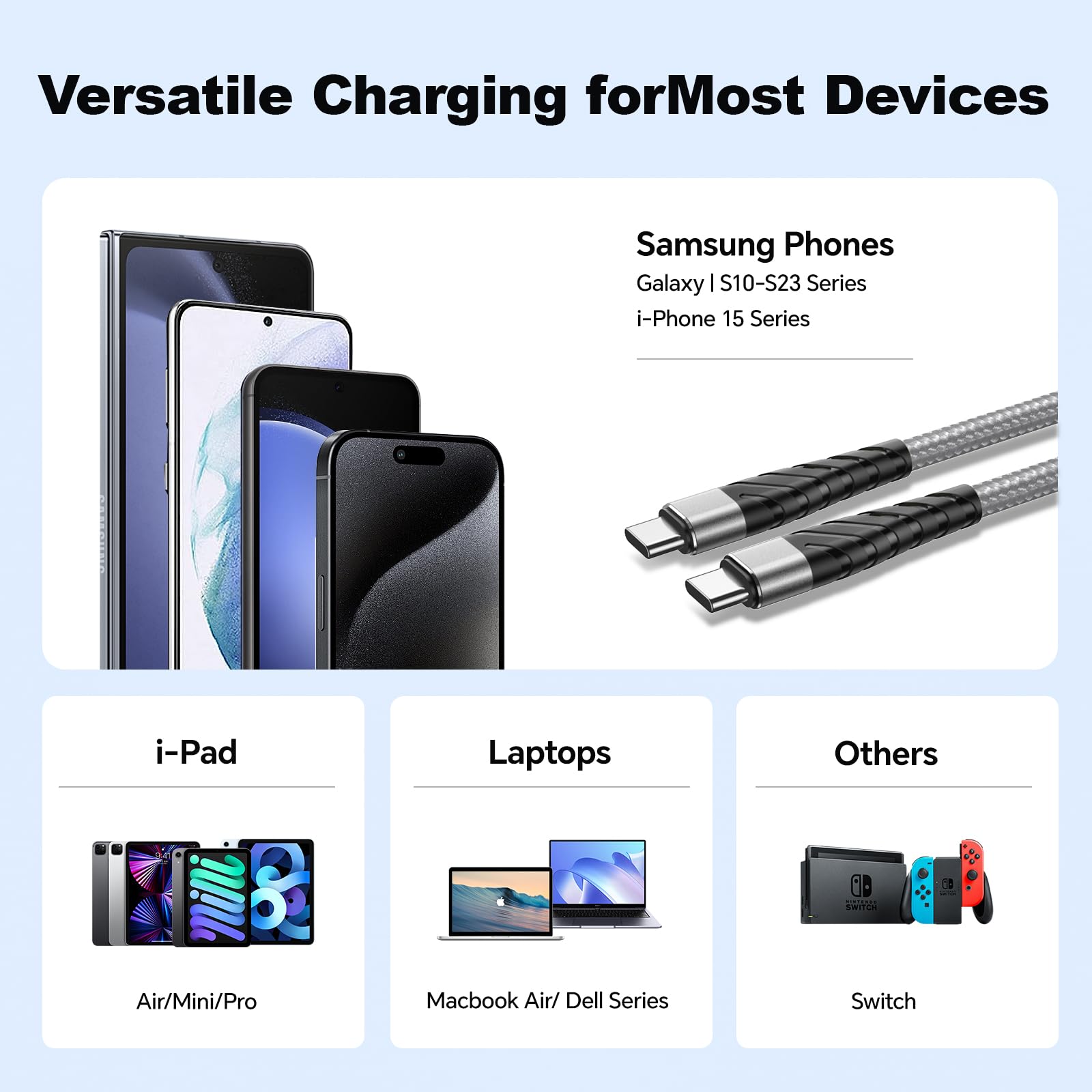 5-Pack 60W USB C to USB C Fast Charging Cables (6FT) - Compatible with iPhone 16/15 Pro/Plus/Max, Samsung Galaxy S24/S23/S22, iPad Pro & More - Gray | Perfect for Home, Office & Travel Charging