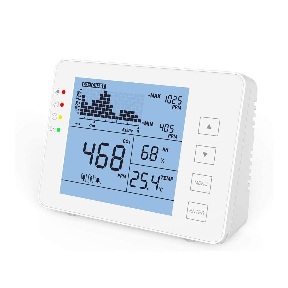 Wan Qin Air Quality Monitor - Accurate CO2 Tester, Portable Indoor CO2 Meter with Temperature & Humidity Sensor - Smart Air Quality Detector for Home, Office, Gym, School & Travel