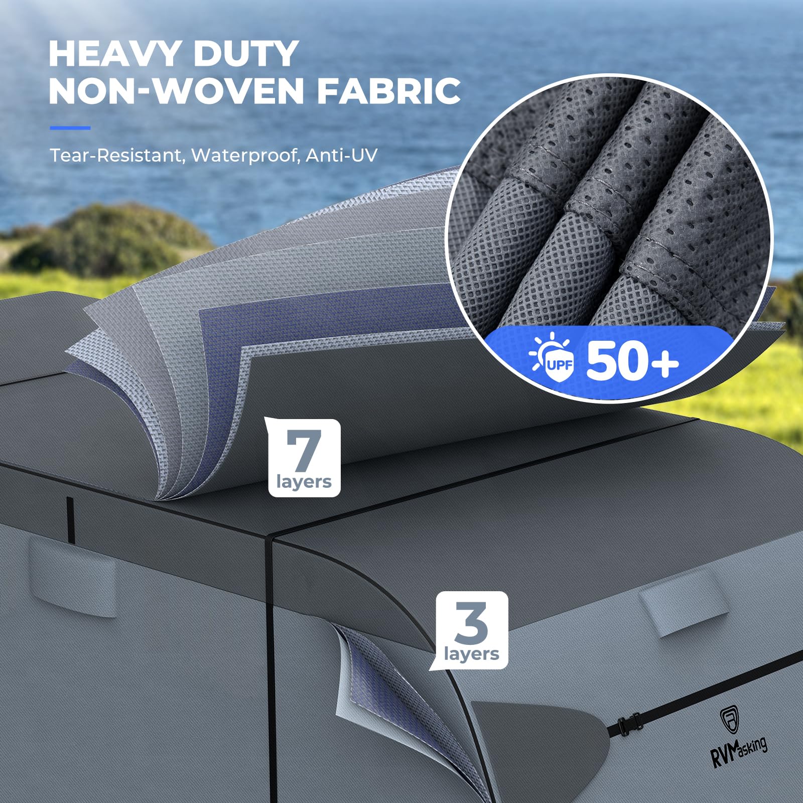 RVMasking RV Cover - 7-Layer Heavy Duty Travel Trailer Cover with 4 Tire Covers for 18'1