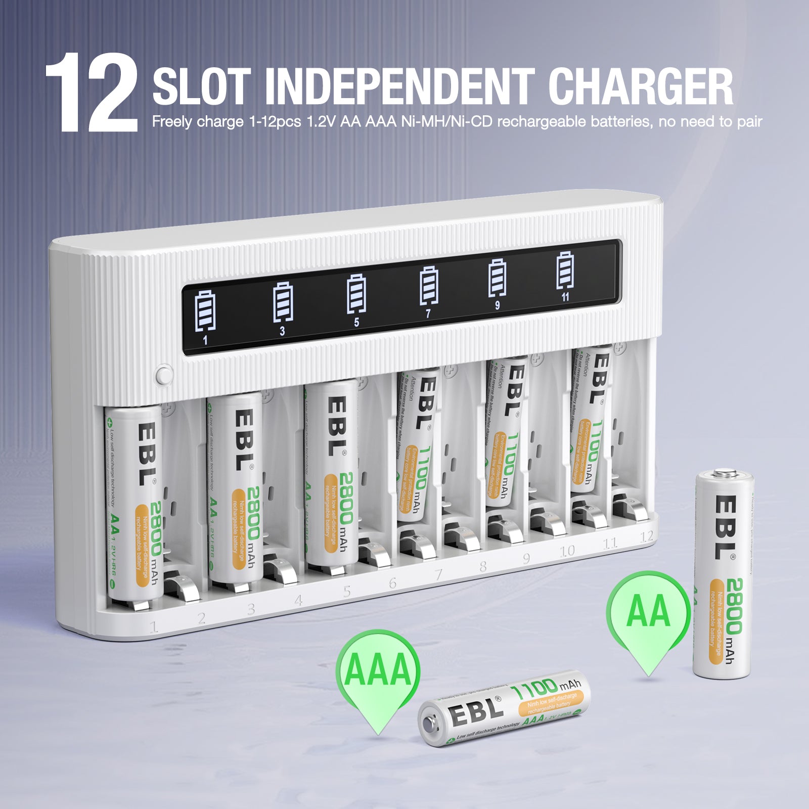 EBL 12 Bay LCD AA AAA Battery Charger - Fast Independent Charging for NiMH Rechargeable Batteries - Perfect for Cameras, Toys, Flashlights & Home Electronics