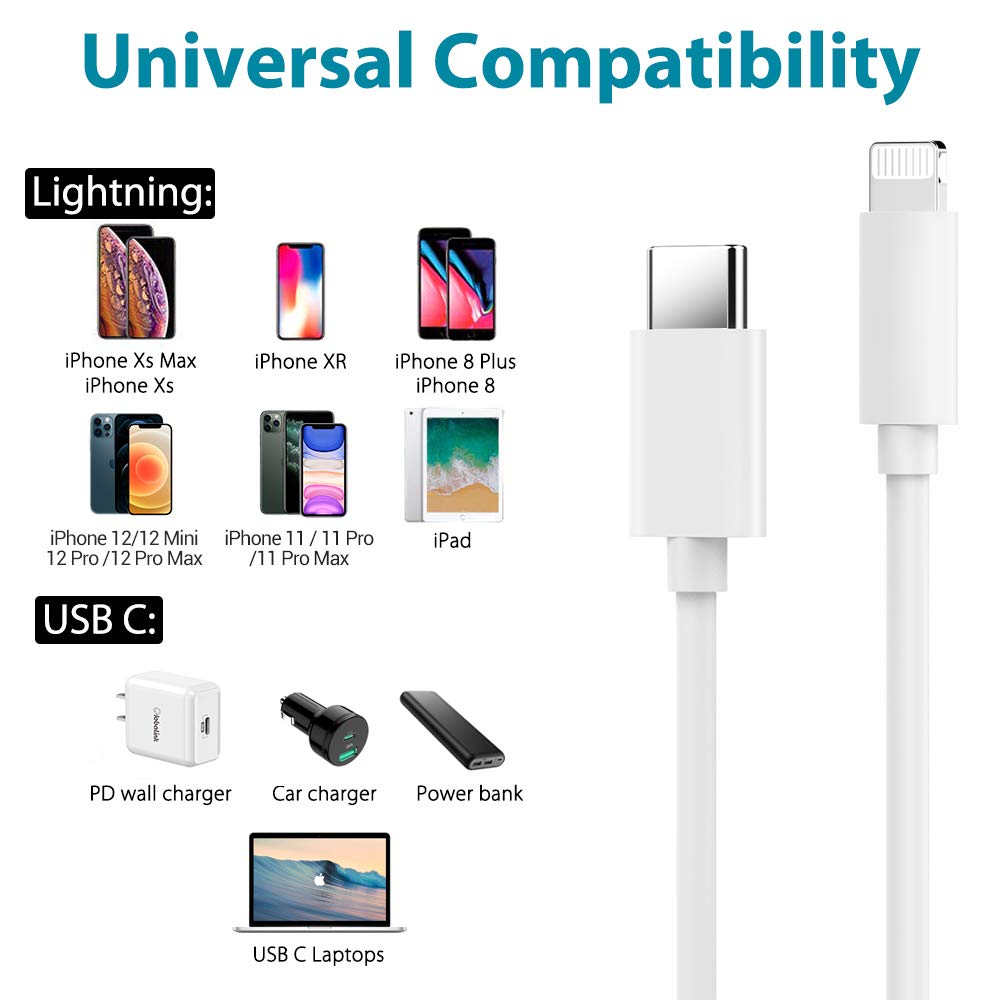 GlobaLink MFi Certified USB C to Lightning Cable 3-Pack (2m) - Fast Charging Cable for iPhone 14/13/12/11/X/8 & AirPods Pro - Durable Type C to Lightning Cable for Home, Office & Travel Charging