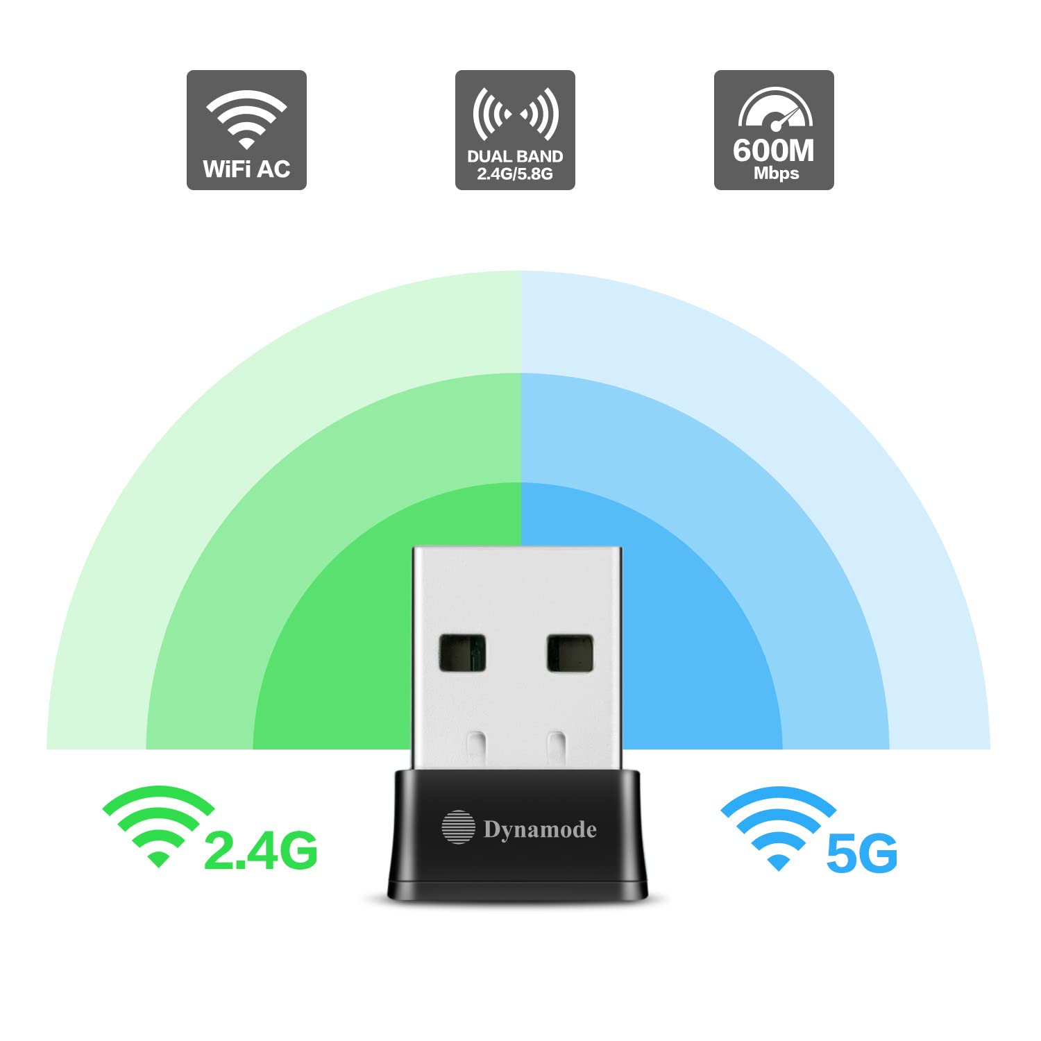Dynamode Wireless Dual Band Nano WiFi Adapter 600Mbps - High Gain Antenna USB Dongle for PC, Laptop, Xbox - Boost Internet Speed for Gaming, Streaming & Remote Work
