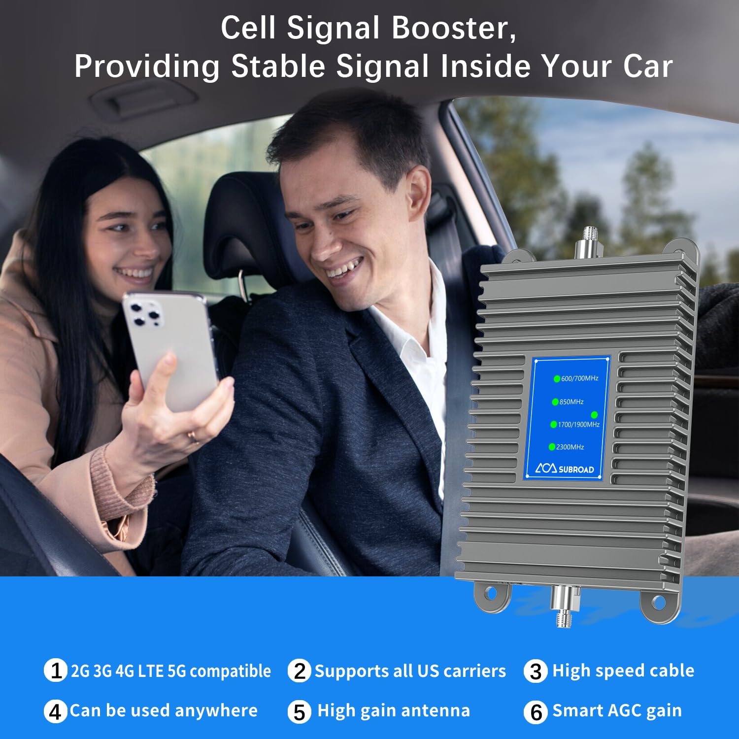 5G/4G LTE/3G Cell Phone Signal Booster for Trucks, Off-Road Vehicles, RVs & SUVs | High Gain Antenna | Verizon, AT&T, T-Mobile & All US Carriers Compatible | Perfect for Road Trips, Camping & Remote Work (Grey)