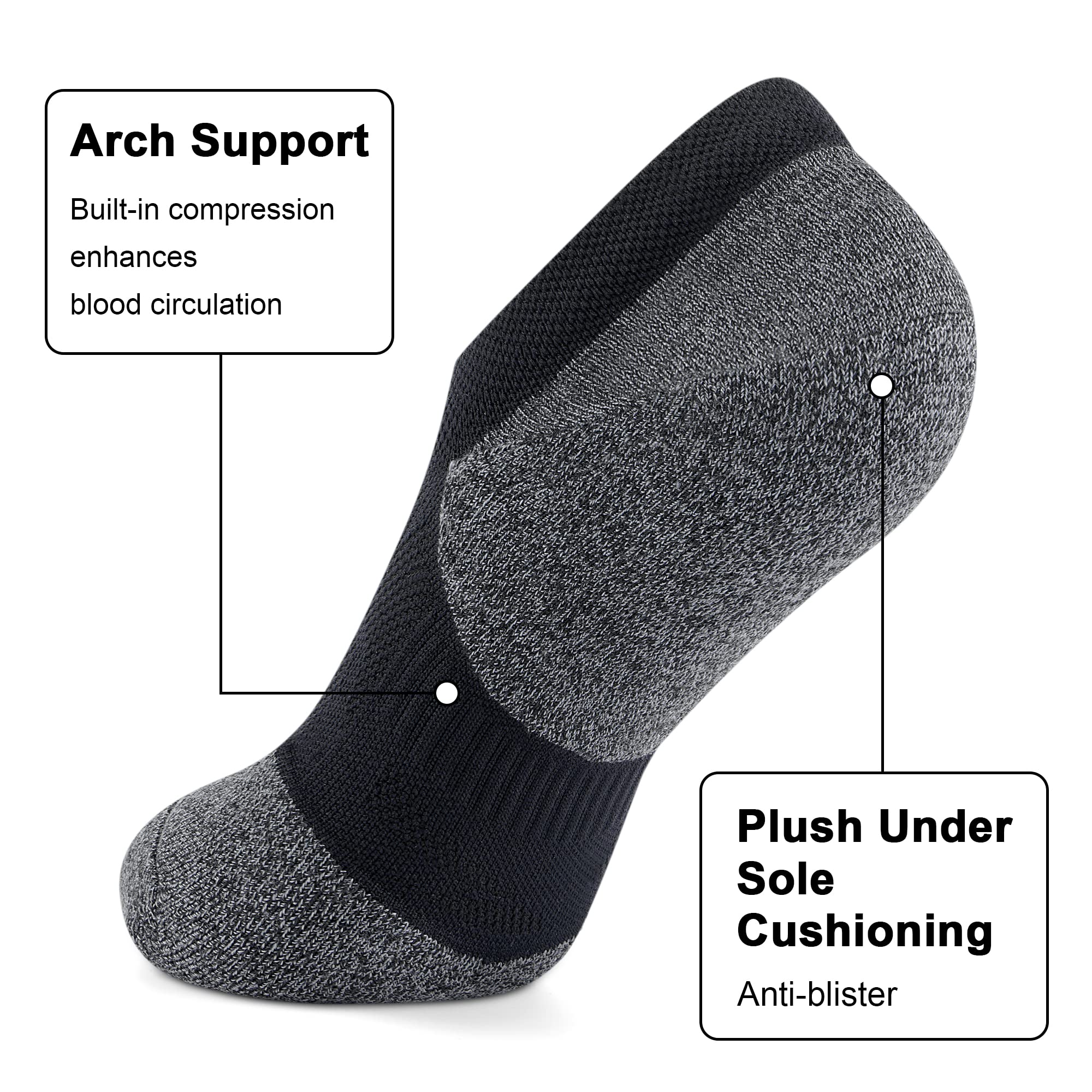 Gonii Women's No Show Socks - 5 Pairs Low Cut Athletic Compression Running Socks with Cushioning | Perfect for Workouts, Jogging & Everyday Wear
