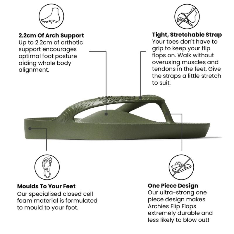Arch Support Thongs for Adults - Comfortable & Stylish Footwear for Women & Men - Perfect for Daily Wear, Work & Casual Outfits