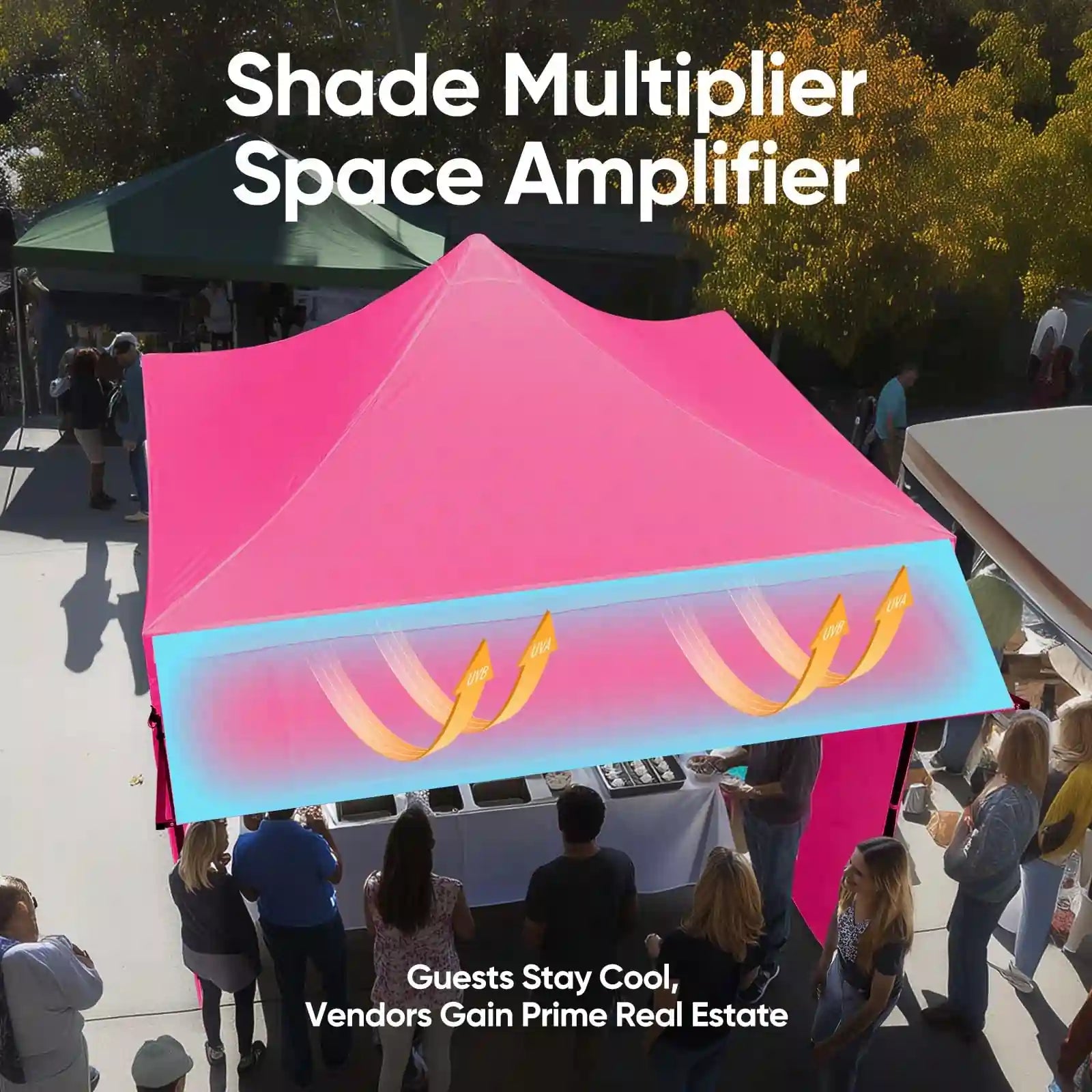 Heavy Duty Commercial Pop Up Canopy Tent - Waterproof Instant Shelter for Outdoor Events, Parties, Markets & Camping