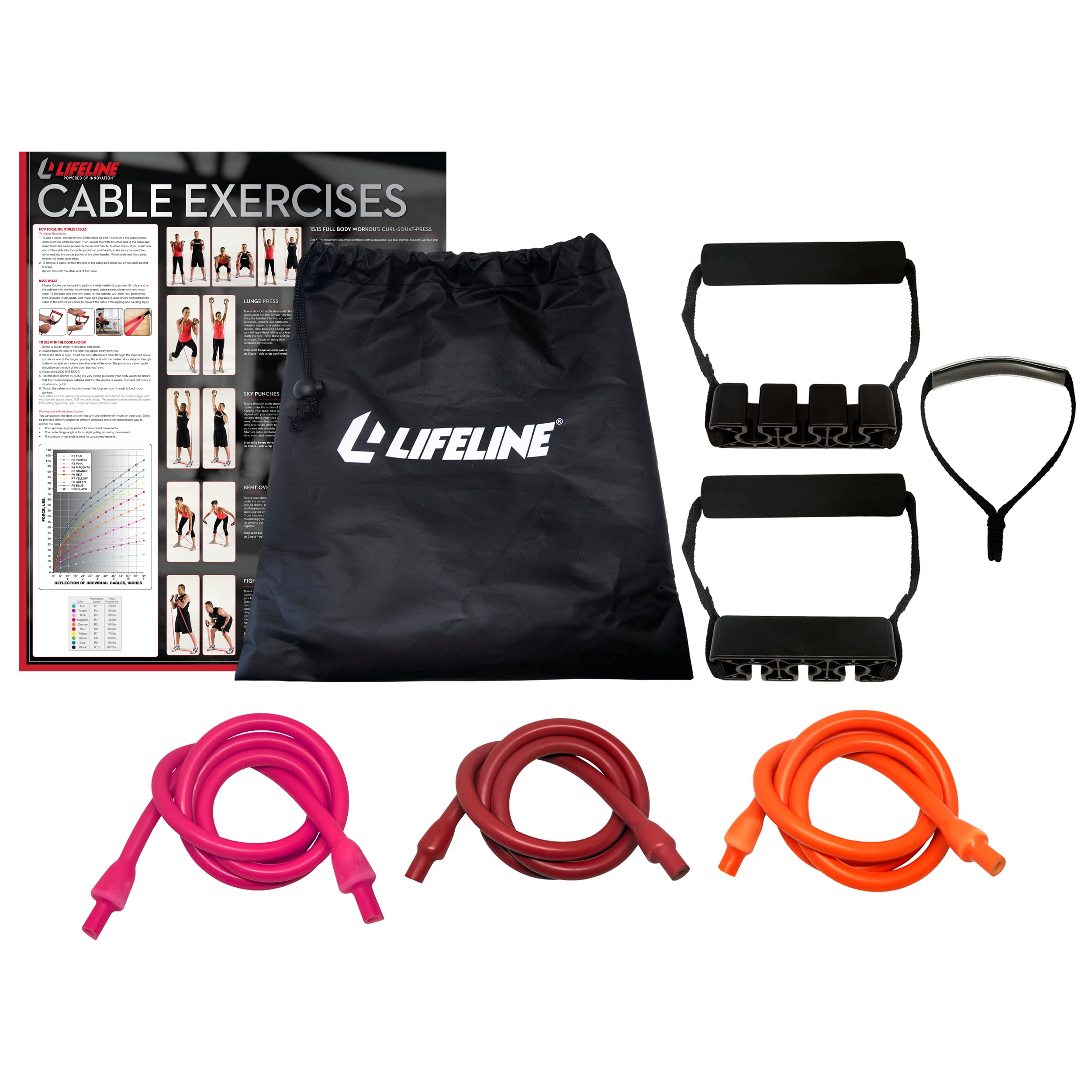 Premium Resistance Bands Set with Adjustable Tension - Full Body Workout Kit Includes 4ft Exercise Tubes, Triple Handles, Door Anchor, Carry Bag & Guide - Perfect for Home Gym, Physical Therapy & Strength Training