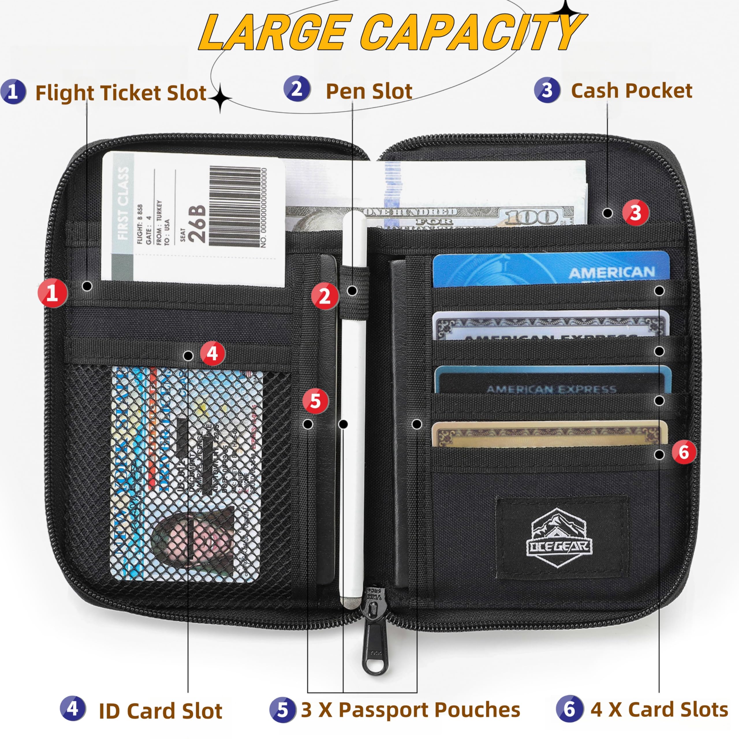 RFID Blocking Travel Wallet - Slim Passport Holder for Men & Women with Hidden Cash Pouch | Waterproof Credit Card Organizer | Perfect for International Trips, Air Travel & Daily Use (Black, G1-2)