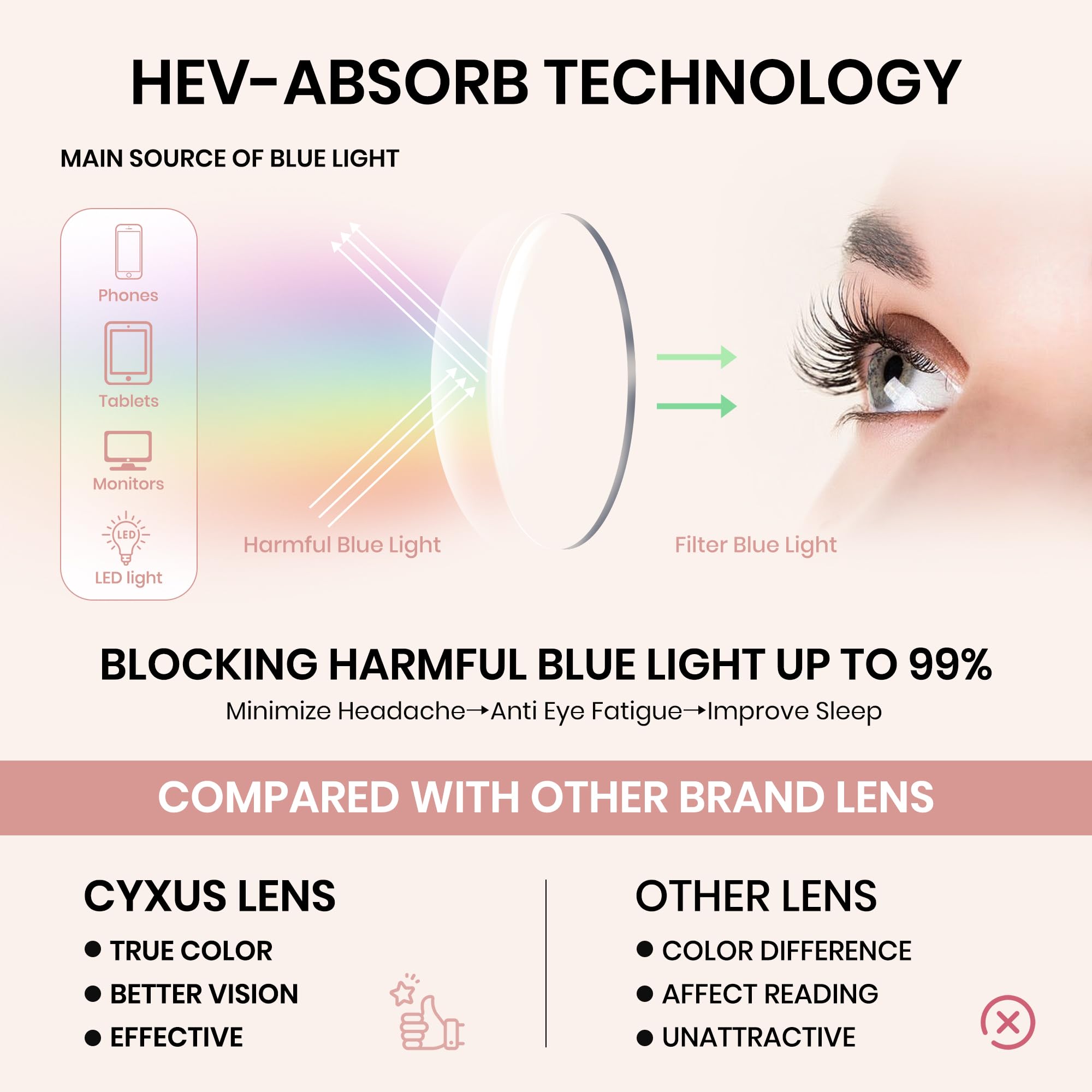 Cyxus Blue Light Blocking Glasses for Women - Stylish Computer Glasses for Office Work, Reading & Screen Time - Reduce Eye Strain & Prevent Migraine - Perfect for Working, Studying & Digital Device Use
